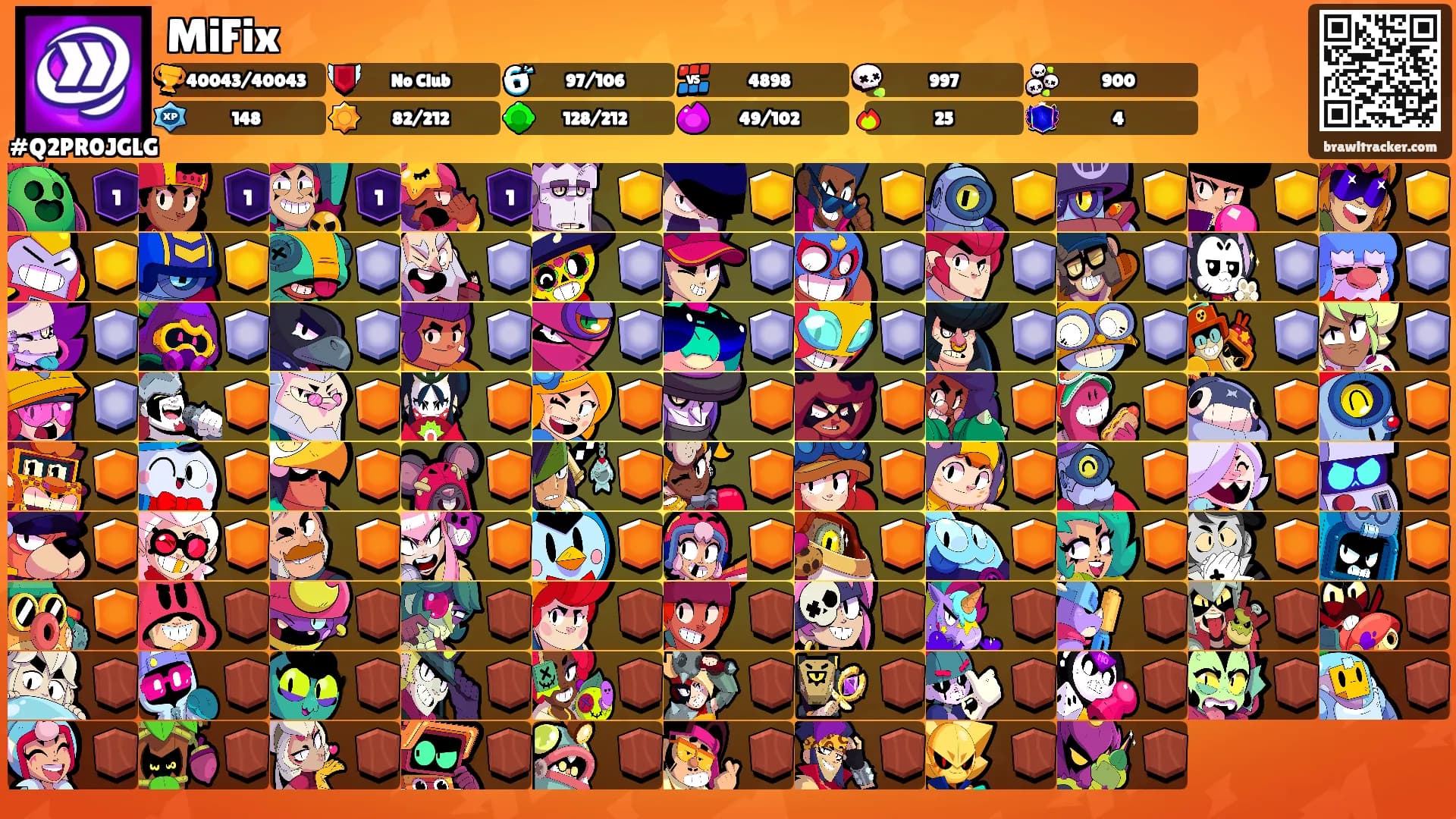 MiFix's Ranks