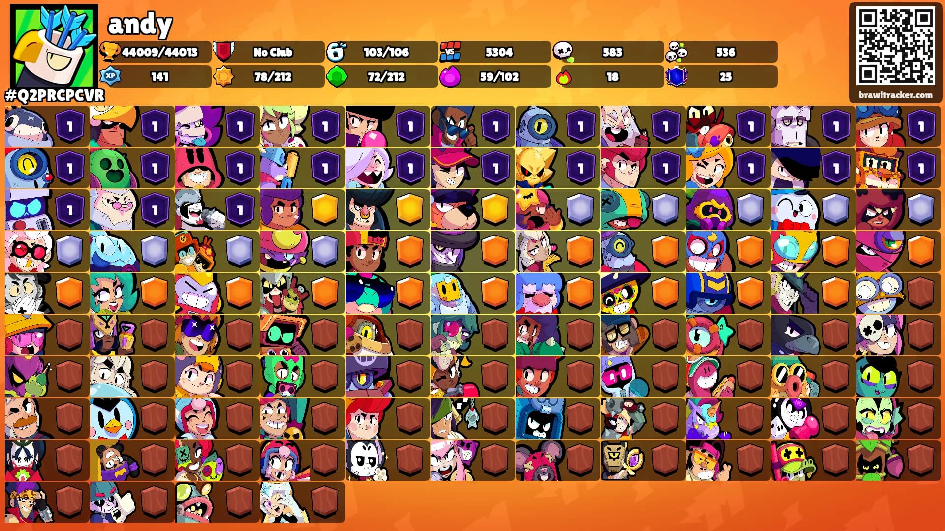 andy's Ranks
