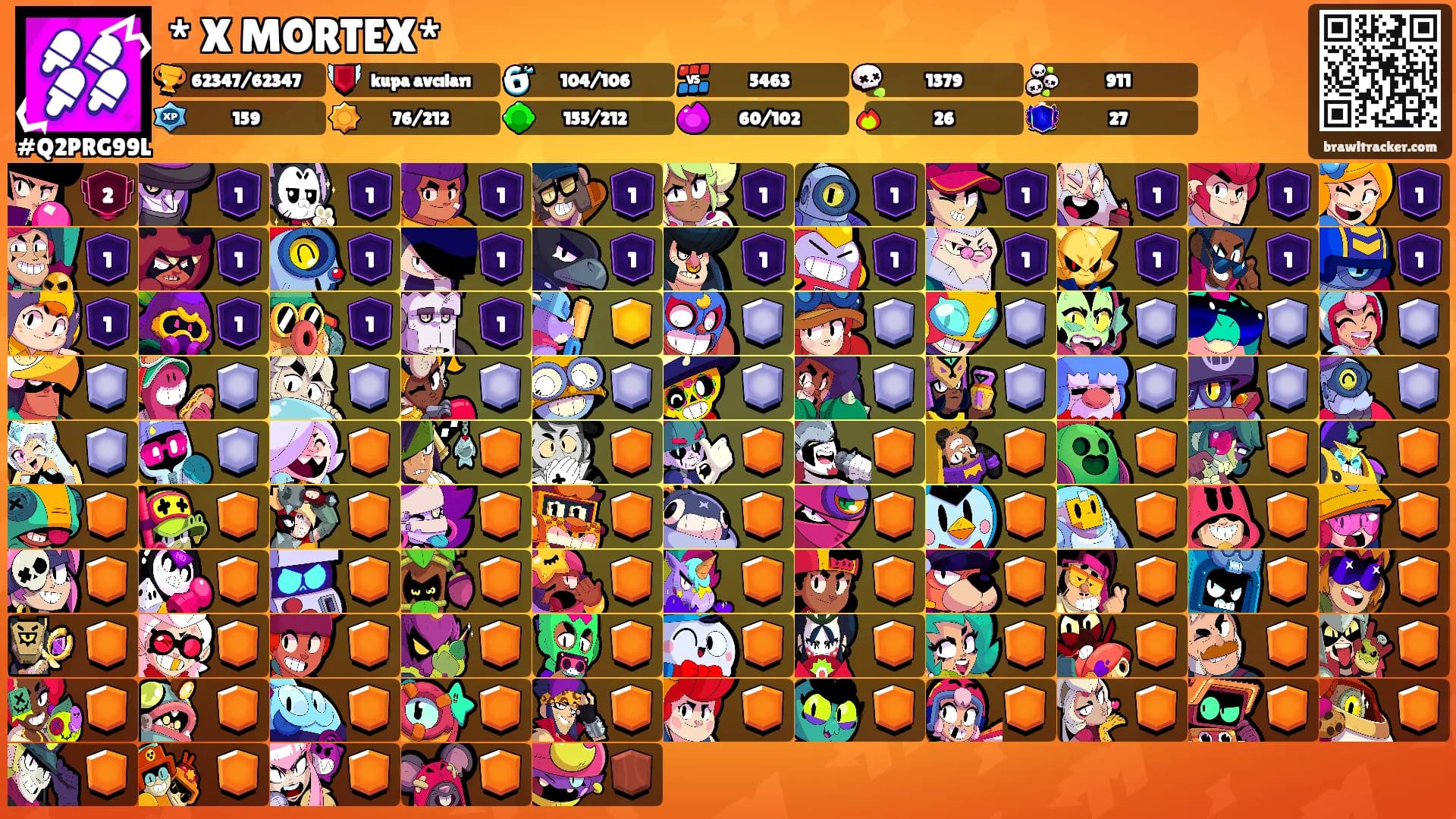 * X MORTEX*'s Ranks