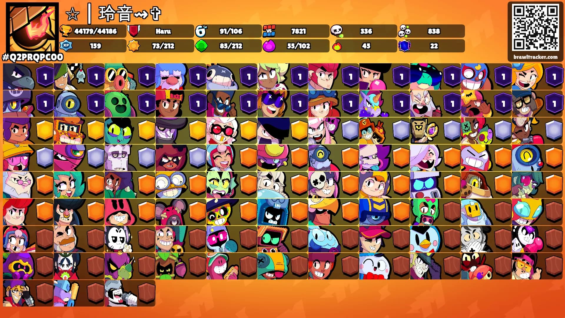 ☆ | 玲音⇝✞'s Ranks