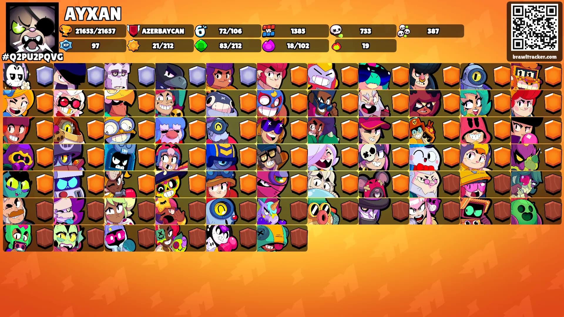 AYXAN's Ranks