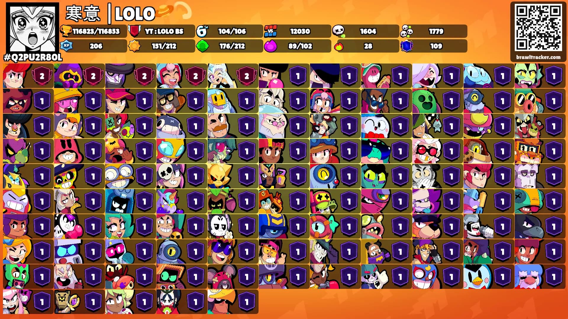 寒意 |LOLO🪐💫's Ranks