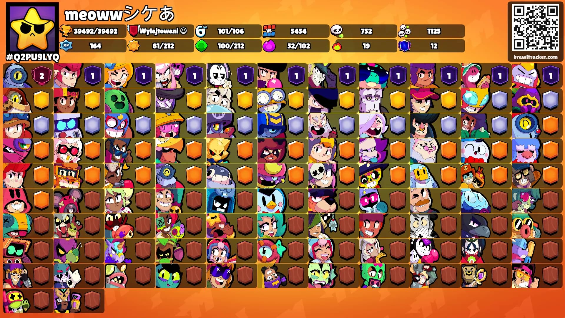 meowwシケあ's Ranks