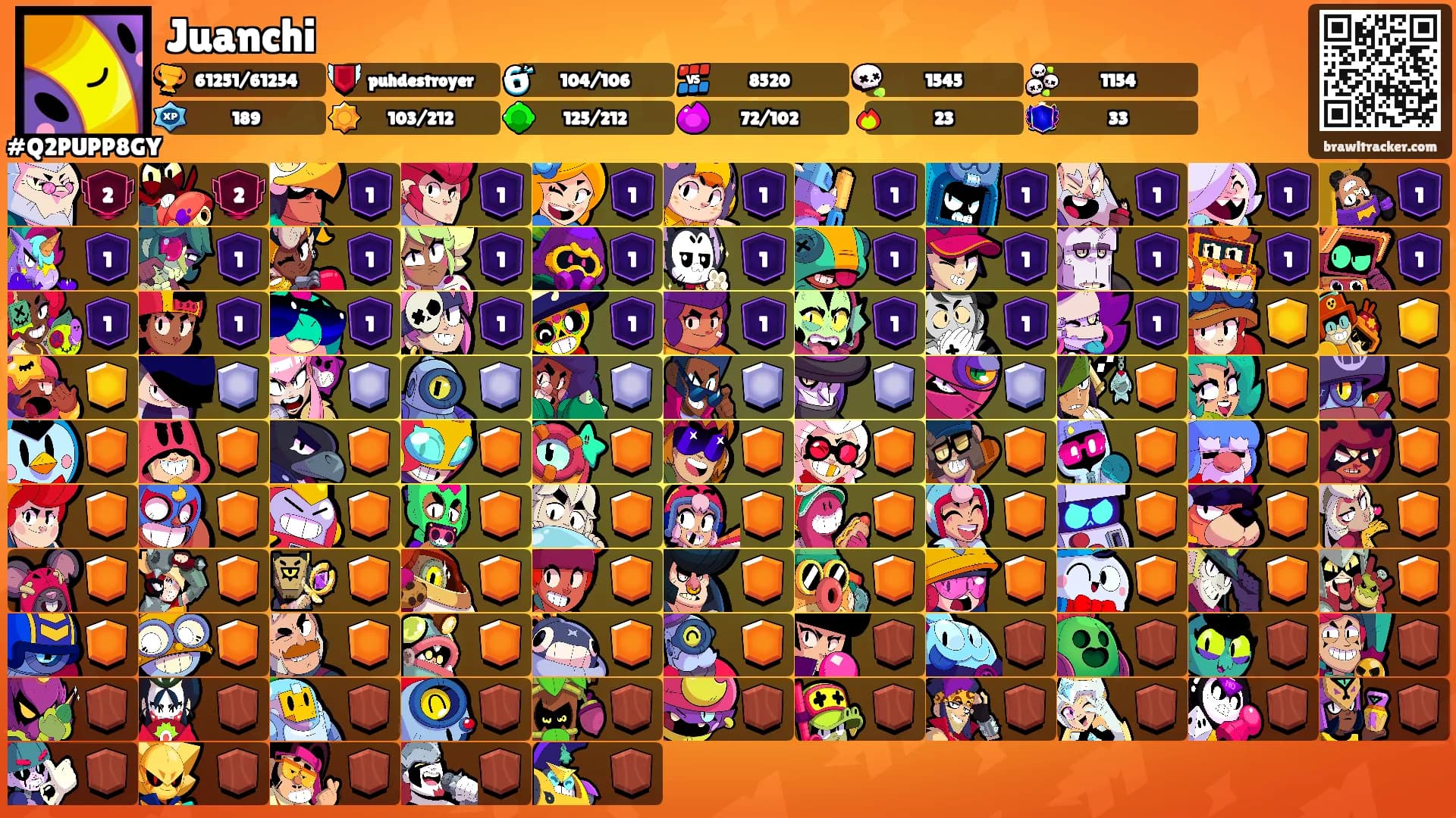 Juanchi's Ranks