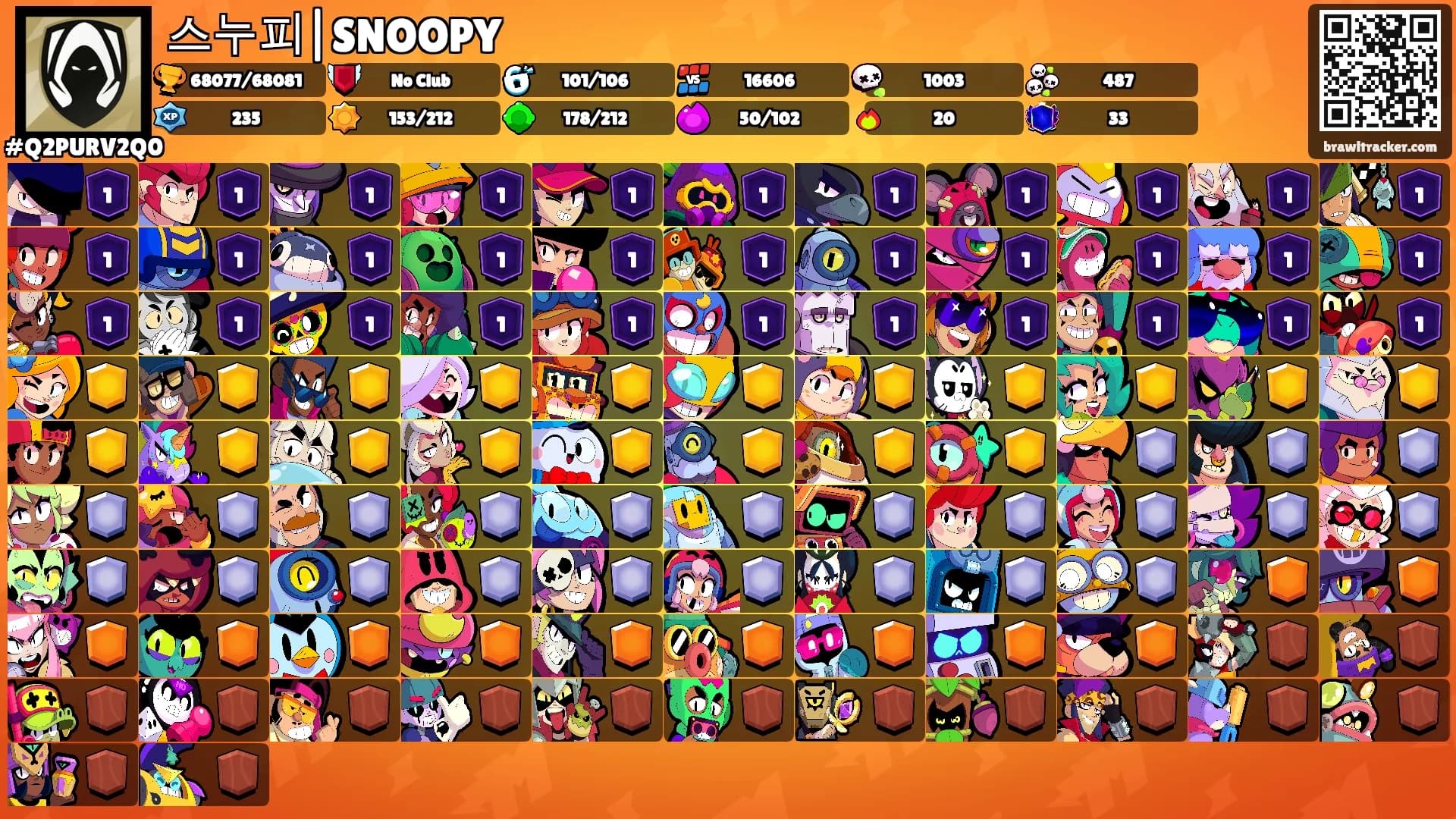스누피|SNOOPY's Ranks