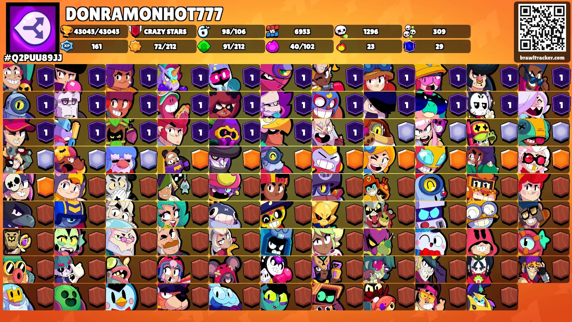 DONRAMONHOT777's Ranks