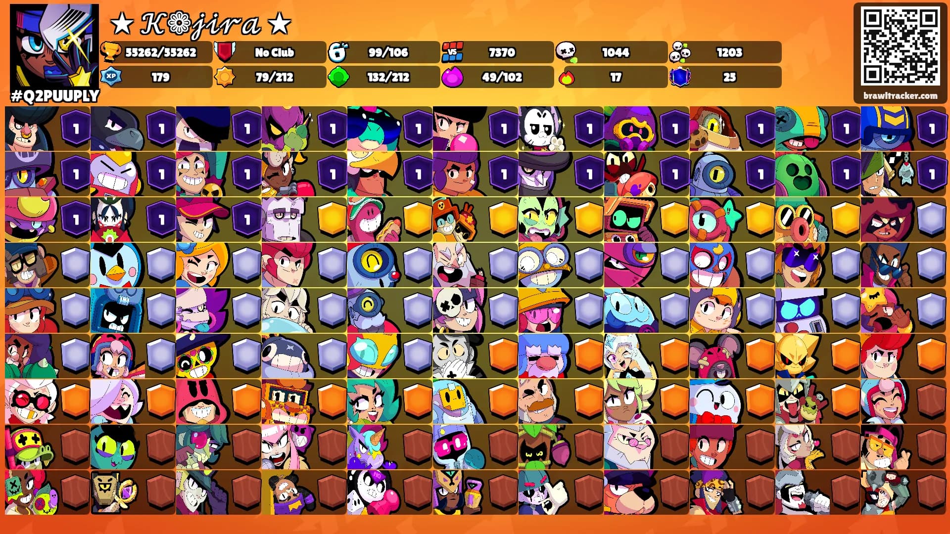 ★ 𝒦❁𝒿𝒾𝓇𝒶 ★'s Ranks