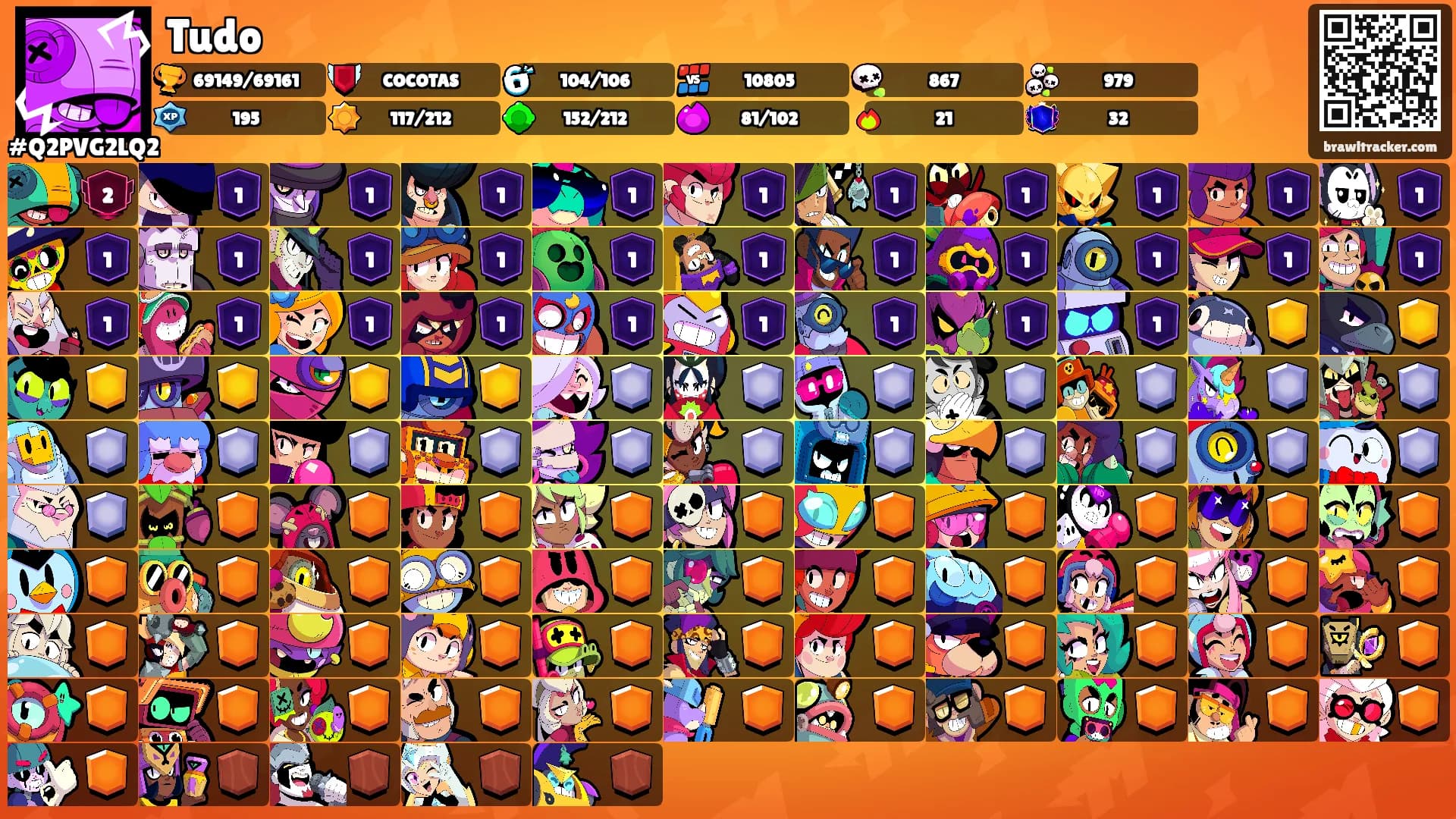 Tudo's Ranks