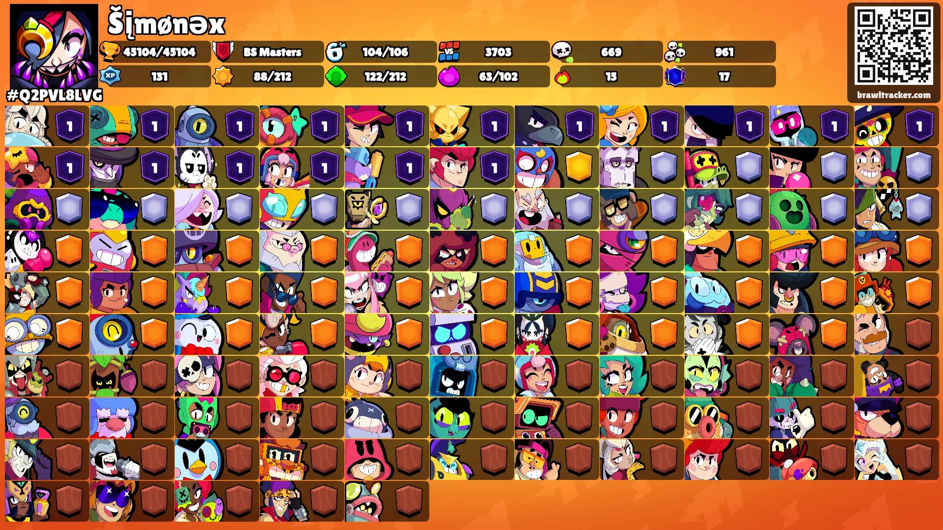 Šįmønəx's Ranks
