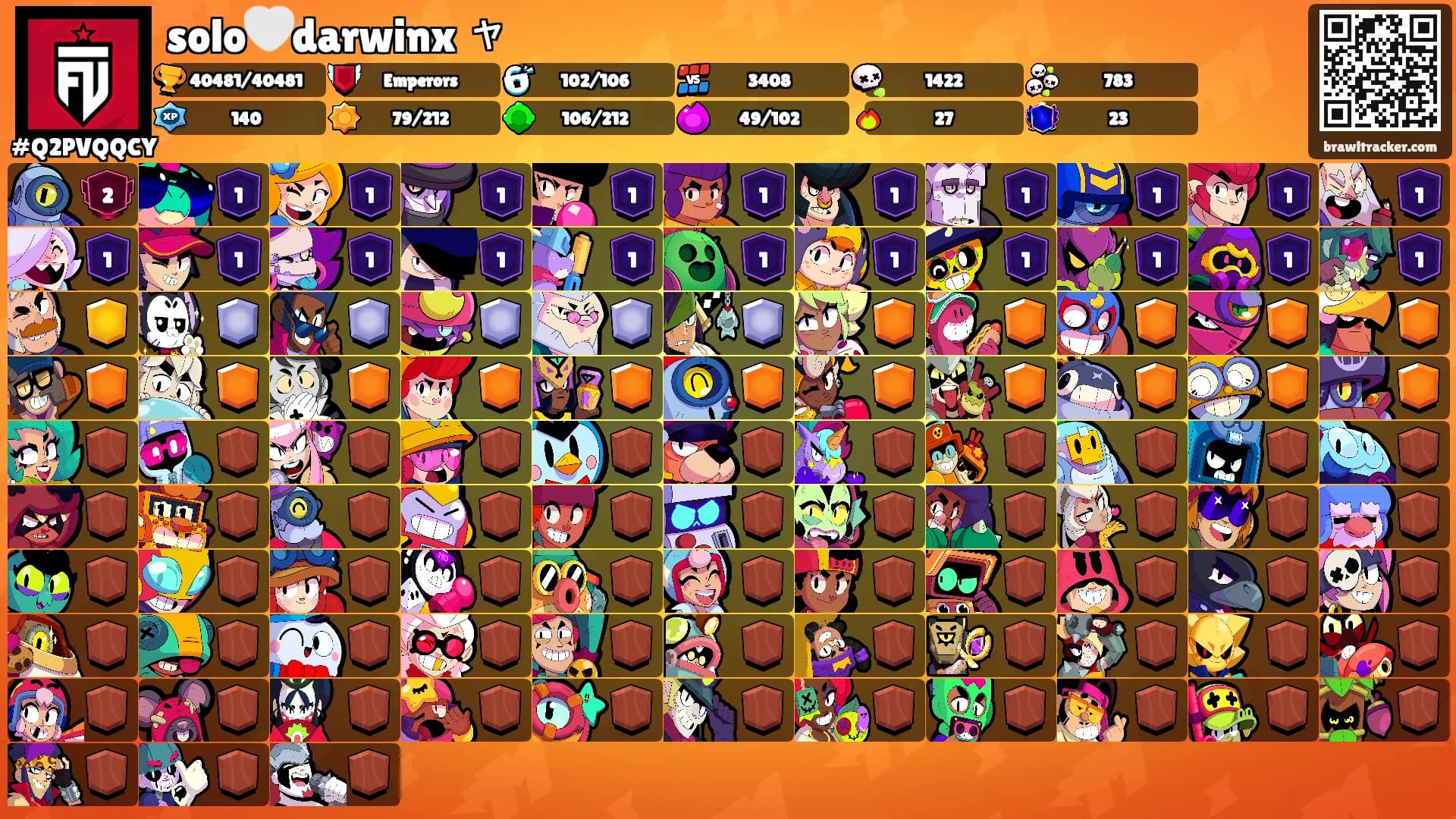 solo🤍darwinx ャ's Ranks