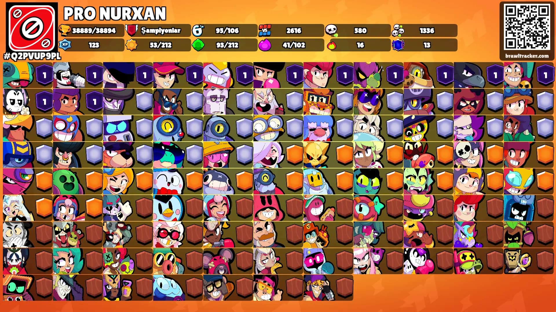 PRO NURXAN's Ranks