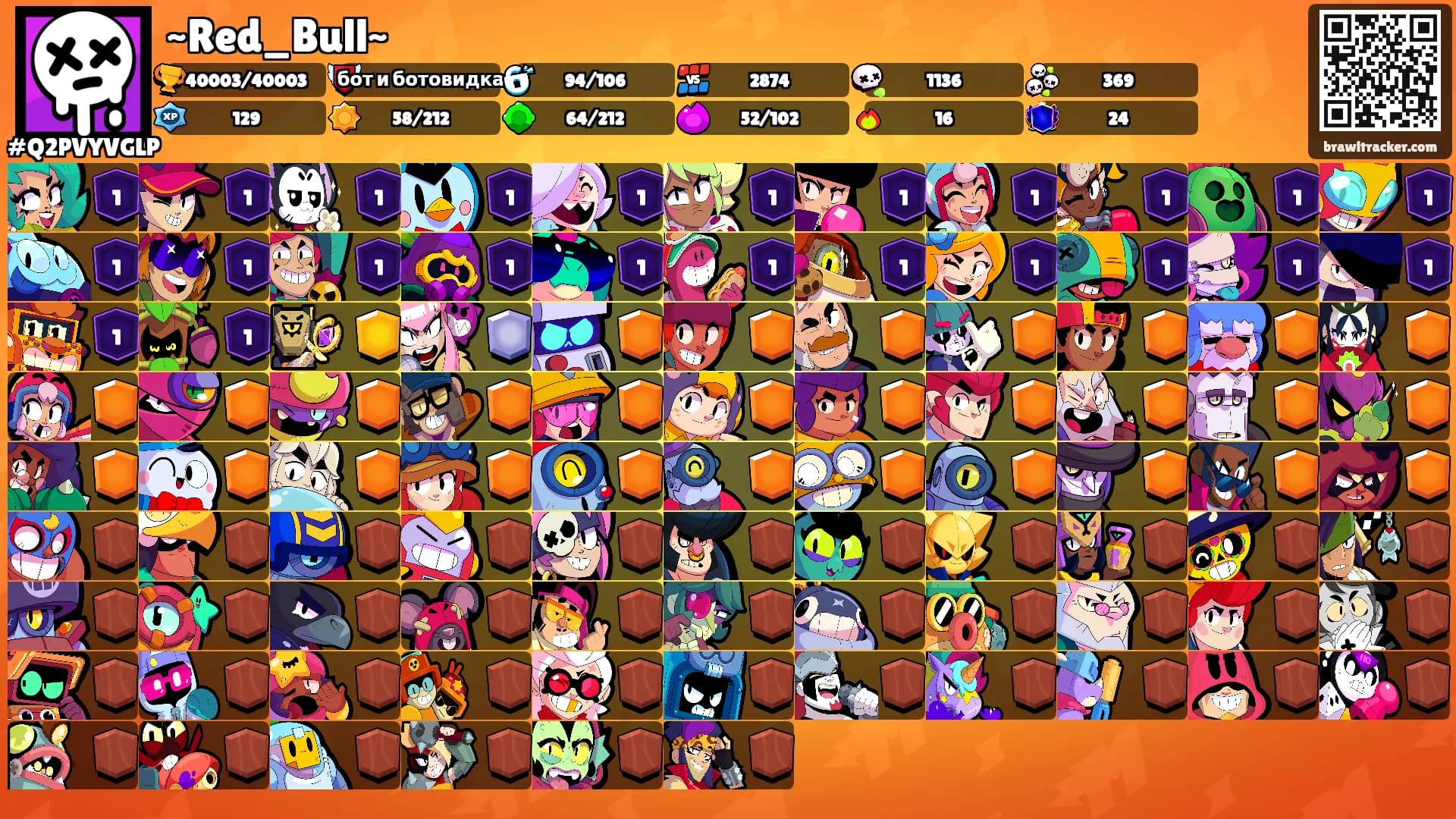 ~Red_Bull~'s Ranks