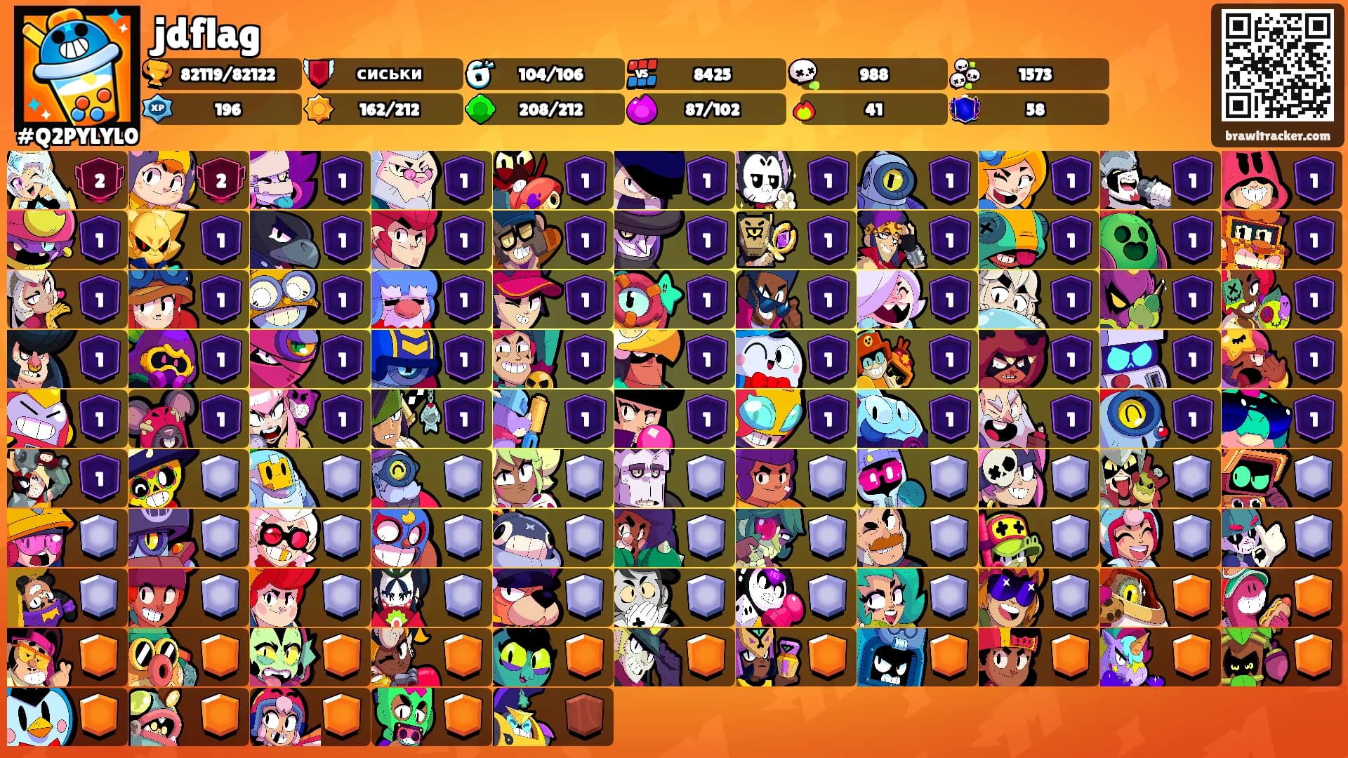 jdflag's Ranks
