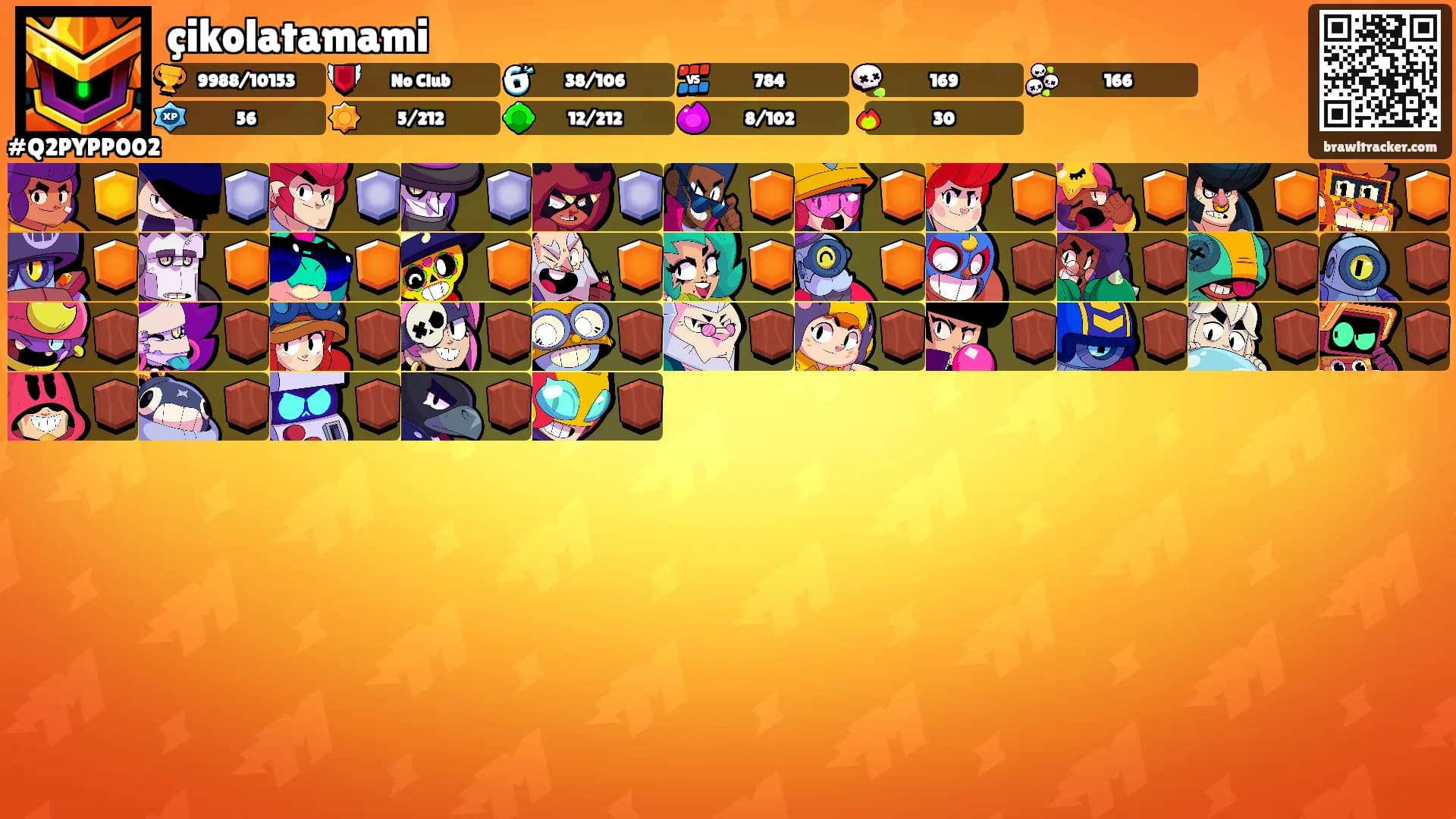 çikolatamami's Ranks