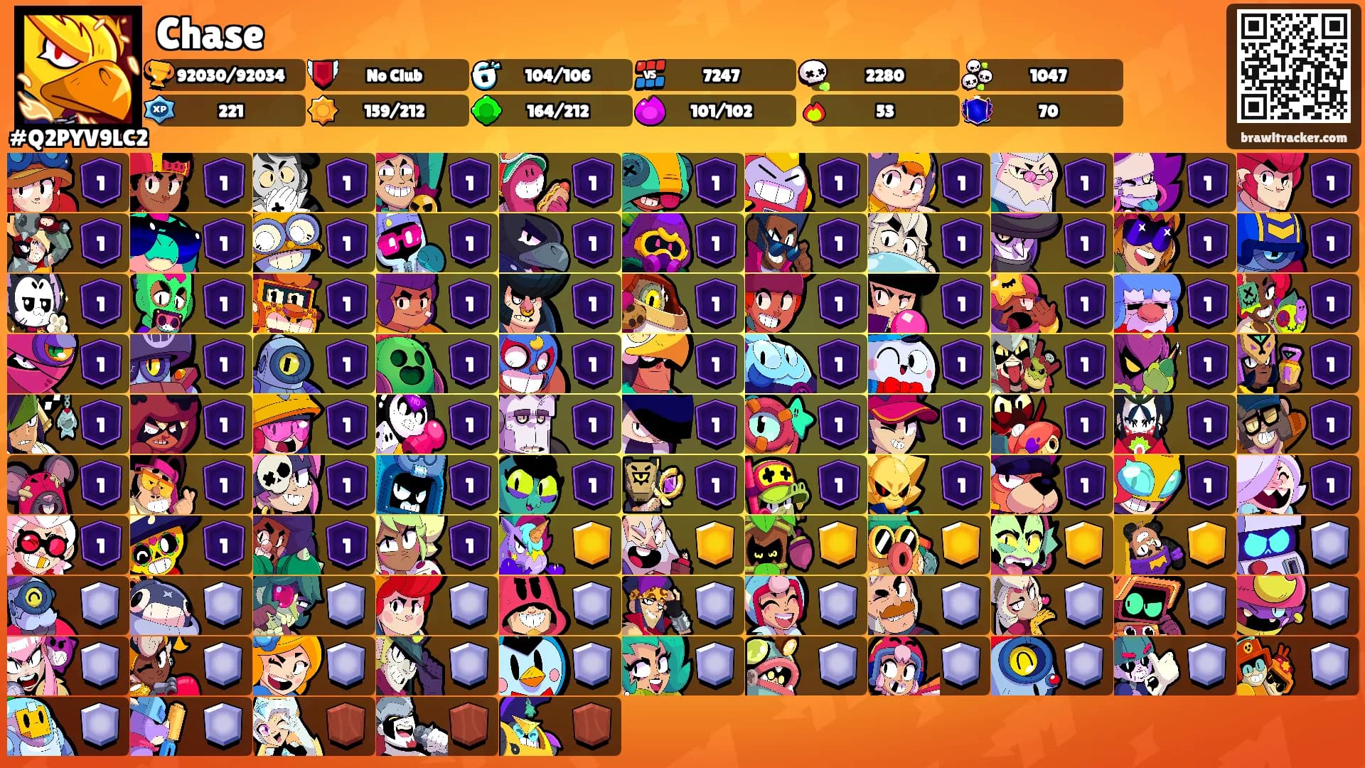 Chase's Ranks
