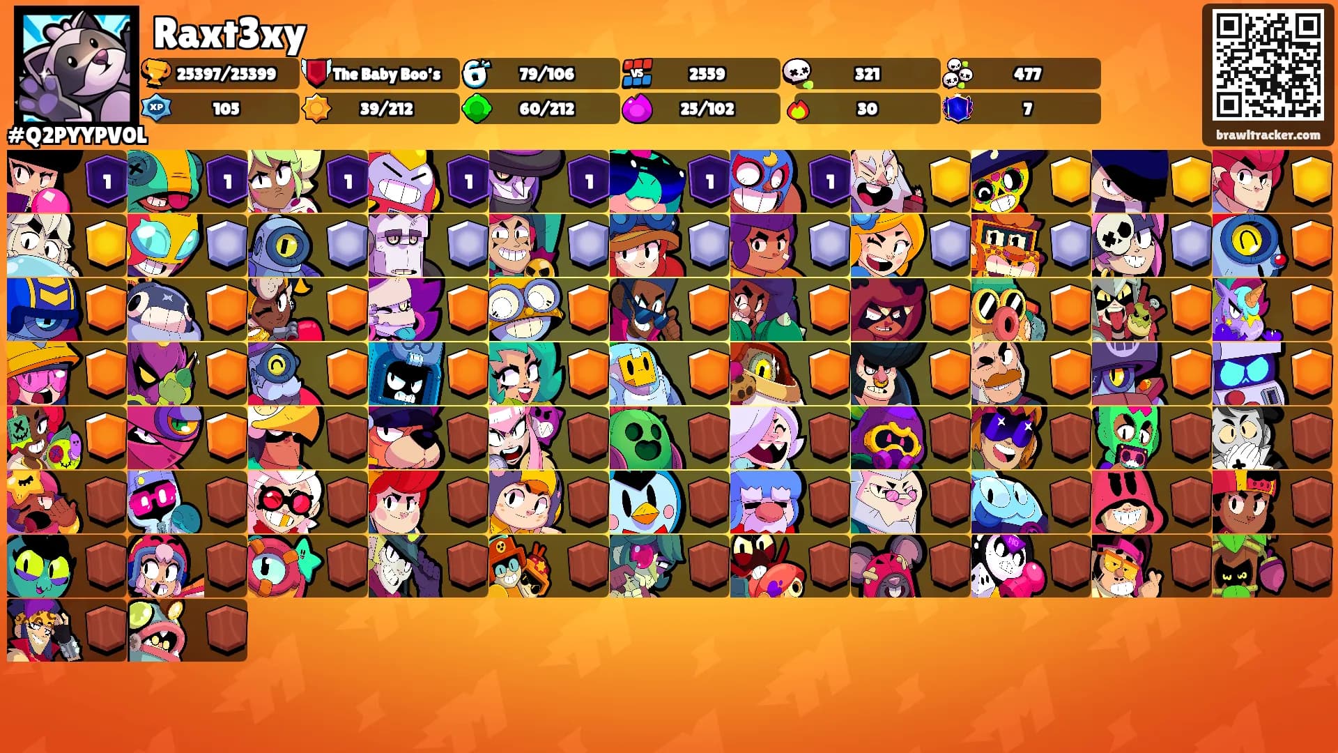 Raxt3xy's Ranks