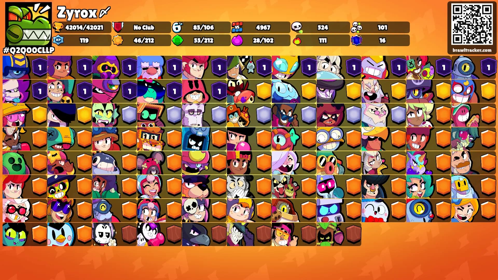 Zyrox〆's Ranks