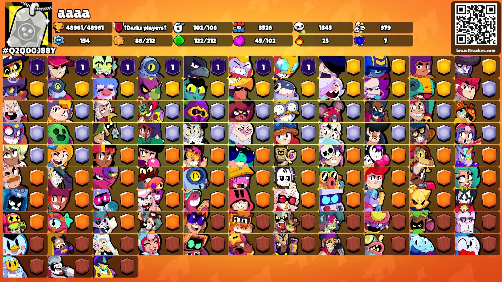 aaaa's Ranks