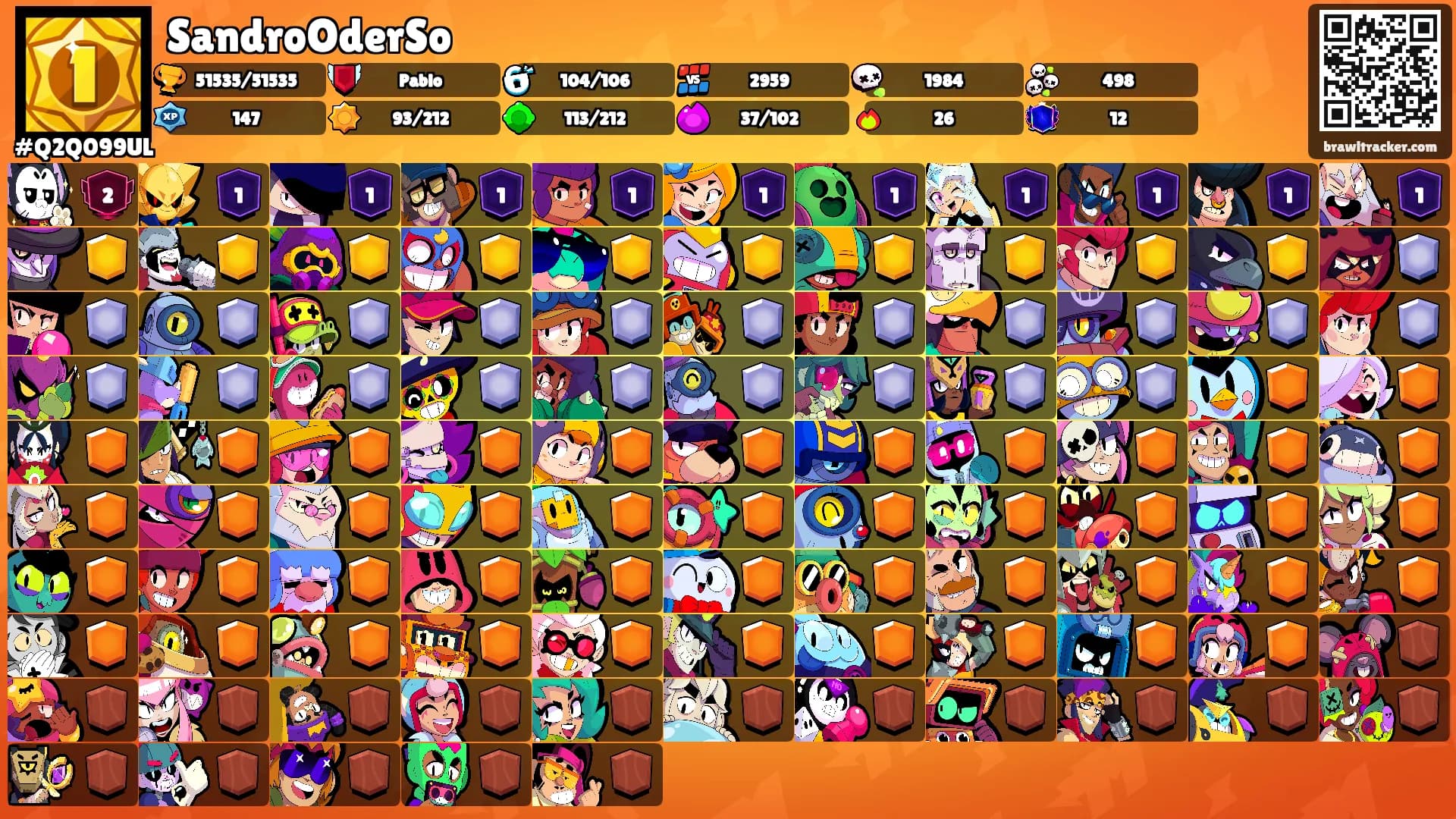 SandroOderSo's Ranks