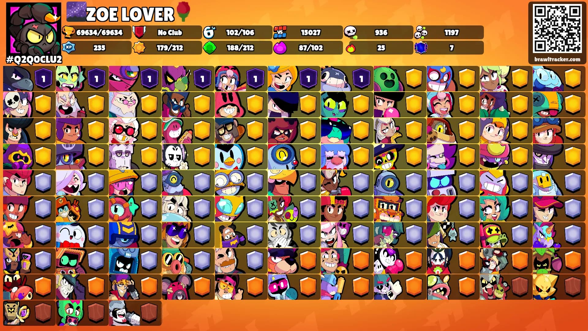 🌌ZOE LOVER🌹's Ranks