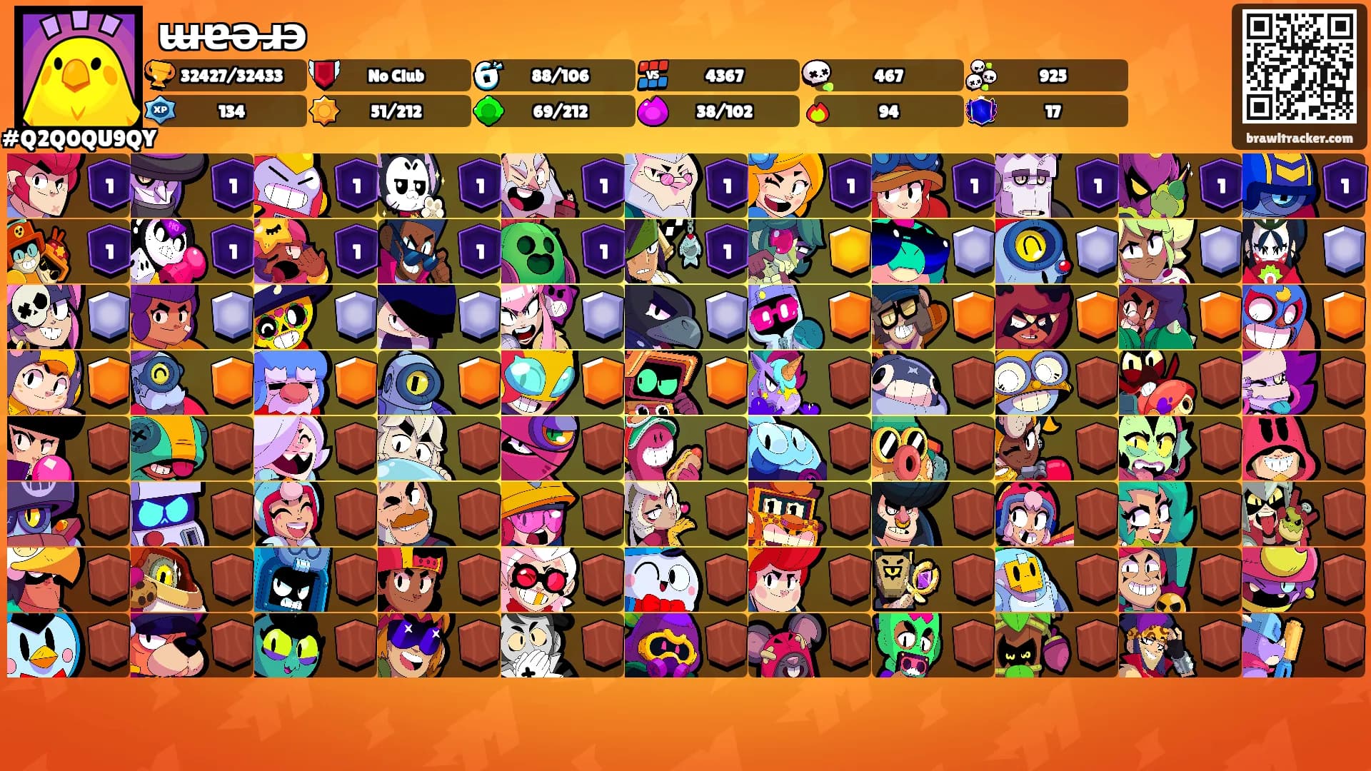 ɯ̶ɐ̶ǝ̶ɹ̶ɔ̶'s Ranks