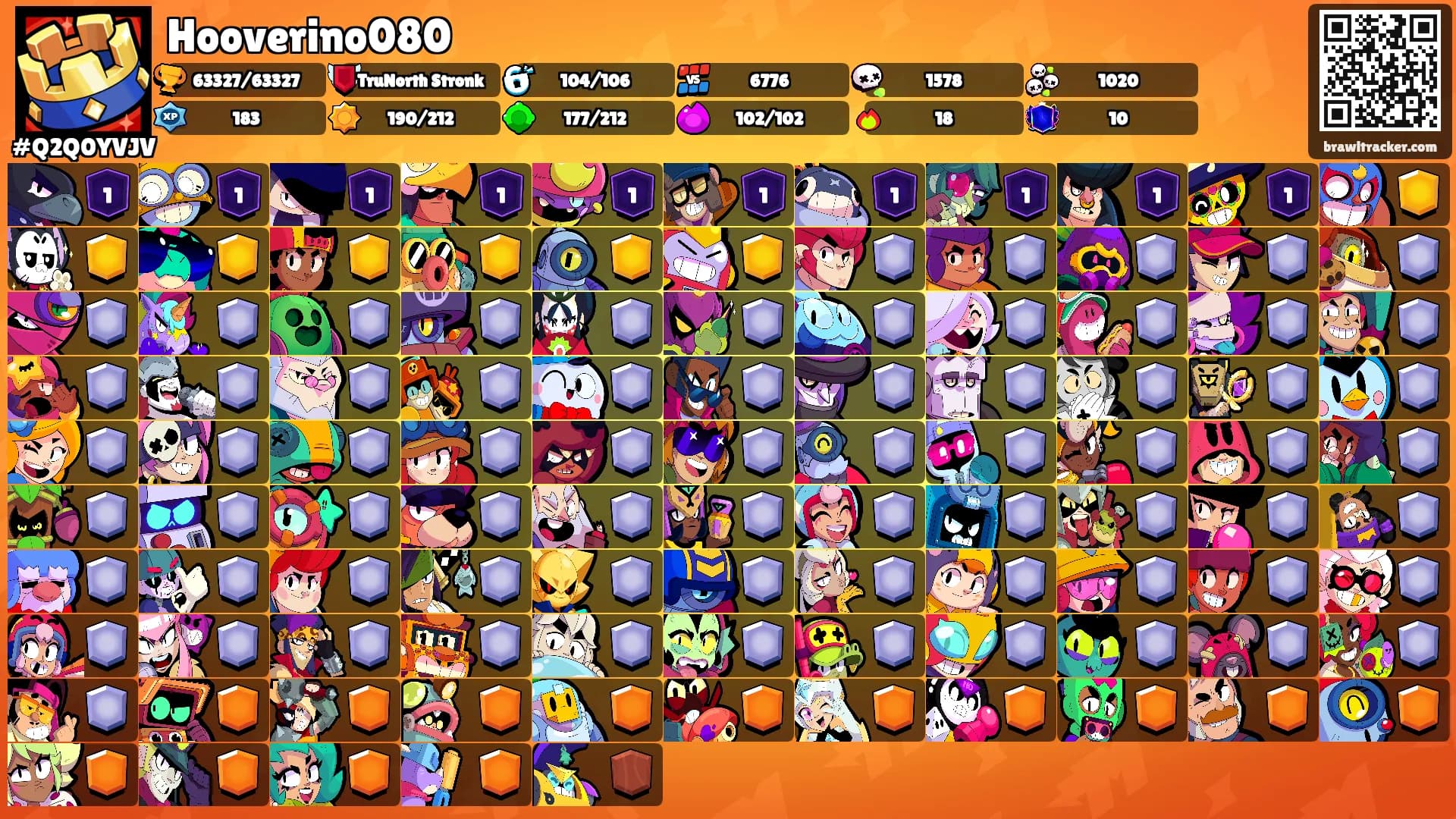 Hooverino080's Ranks