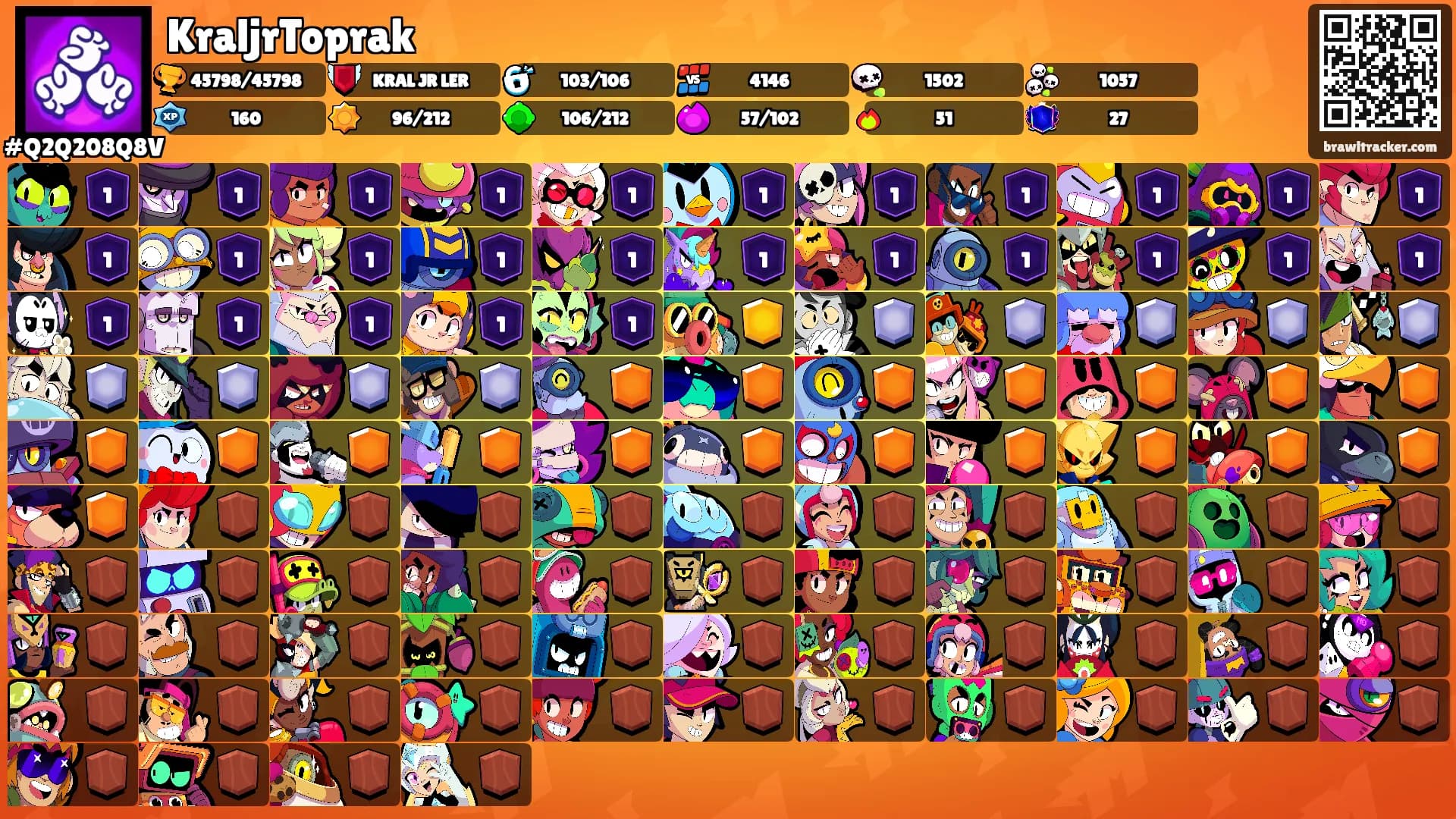 KraljrToprak's Ranks