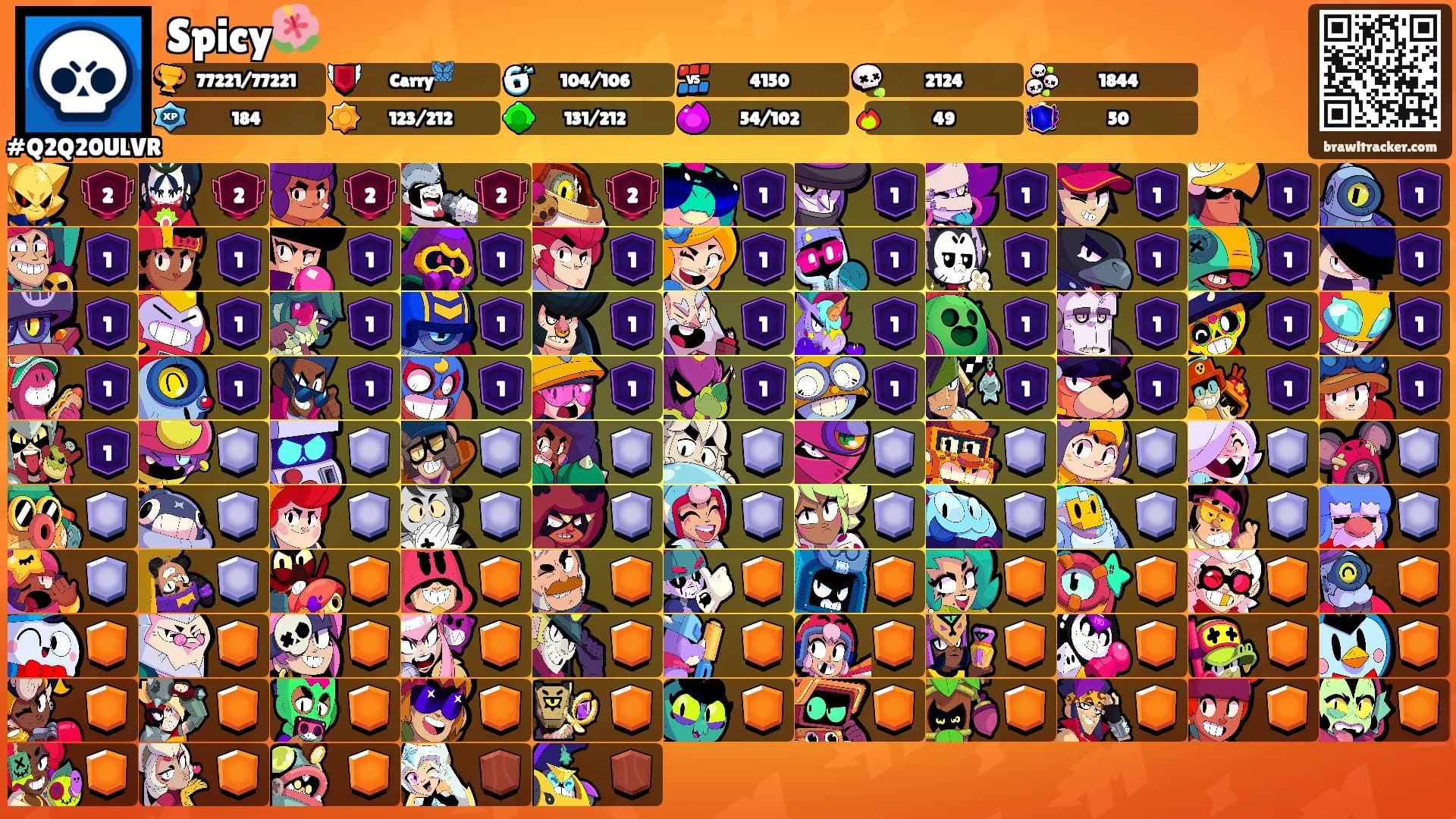 Spicy🌺's Ranks