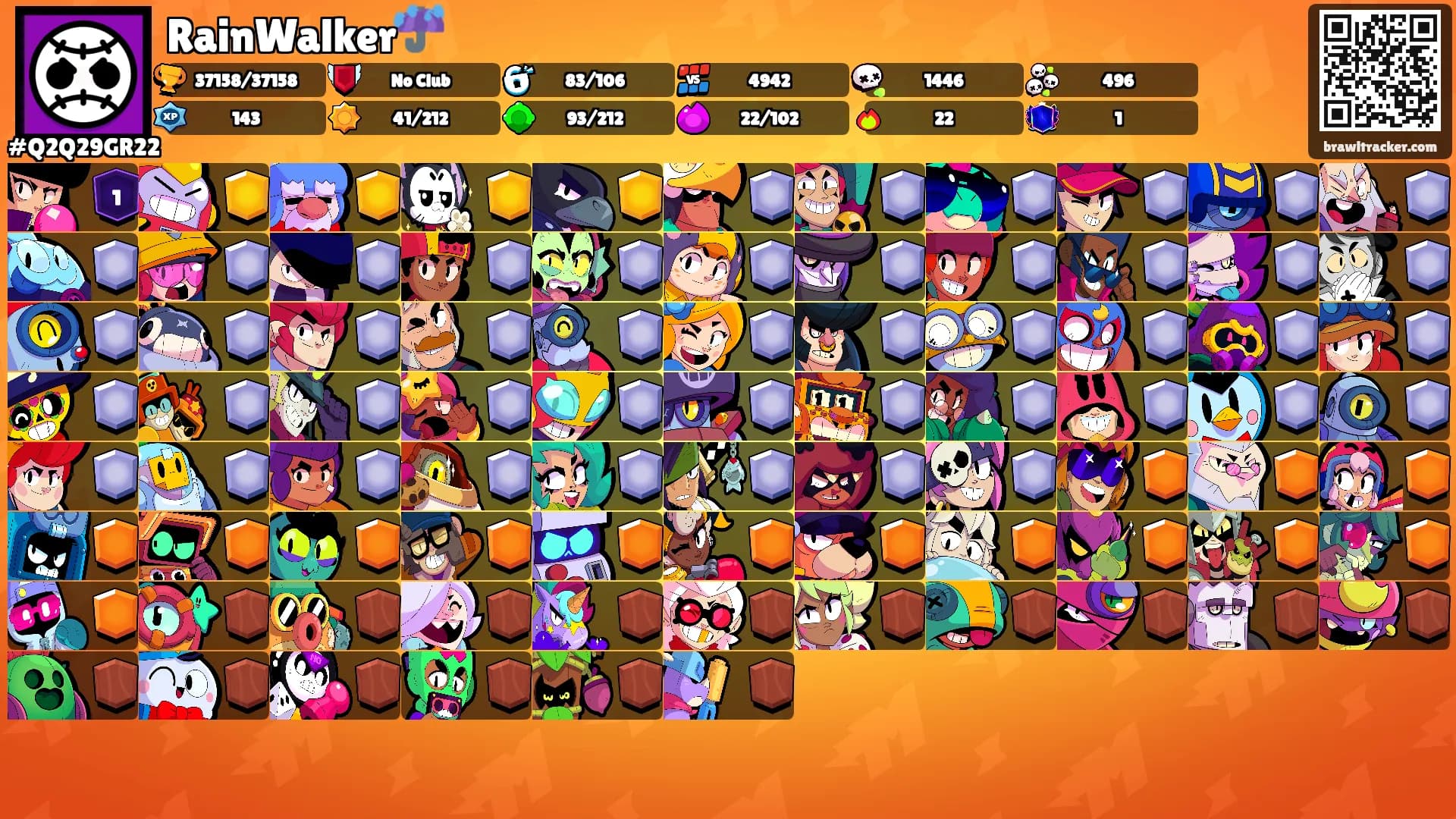 RainWalker☔'s Ranks