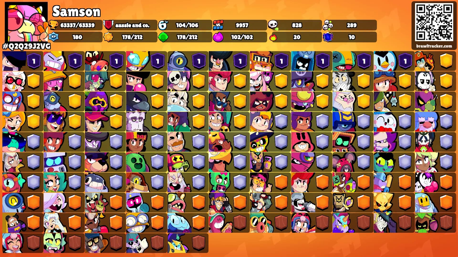 Samson's Ranks