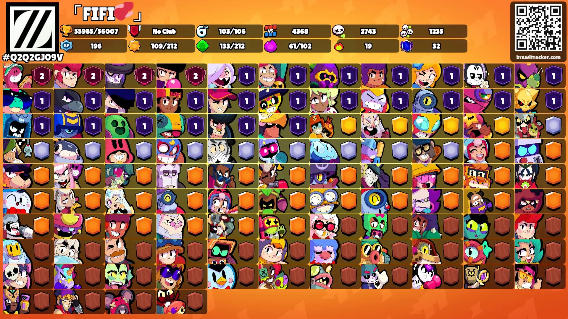 「FIFI💞」's Ranks