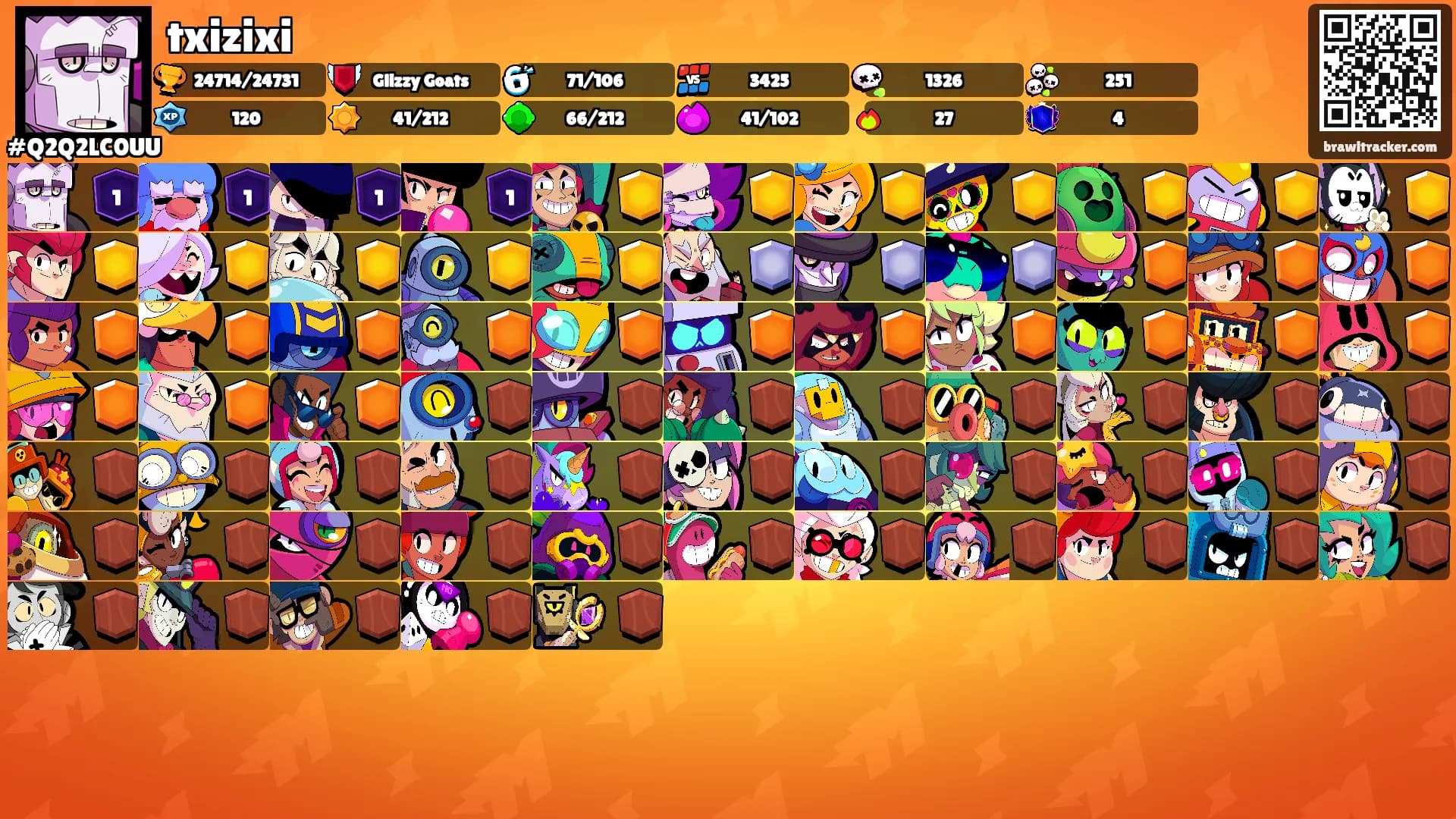 txizixi's Ranks