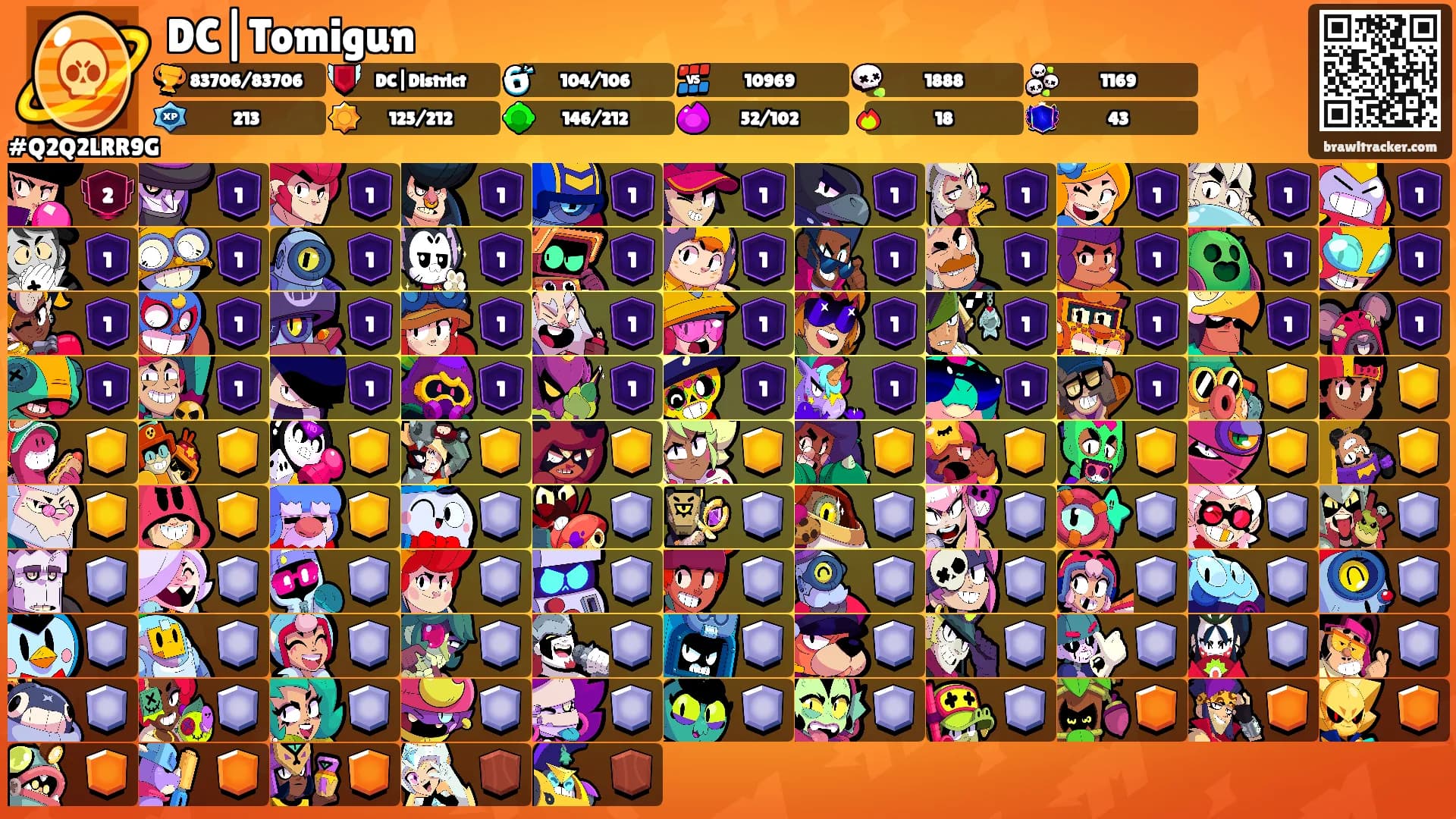DC|Tomigun's Ranks