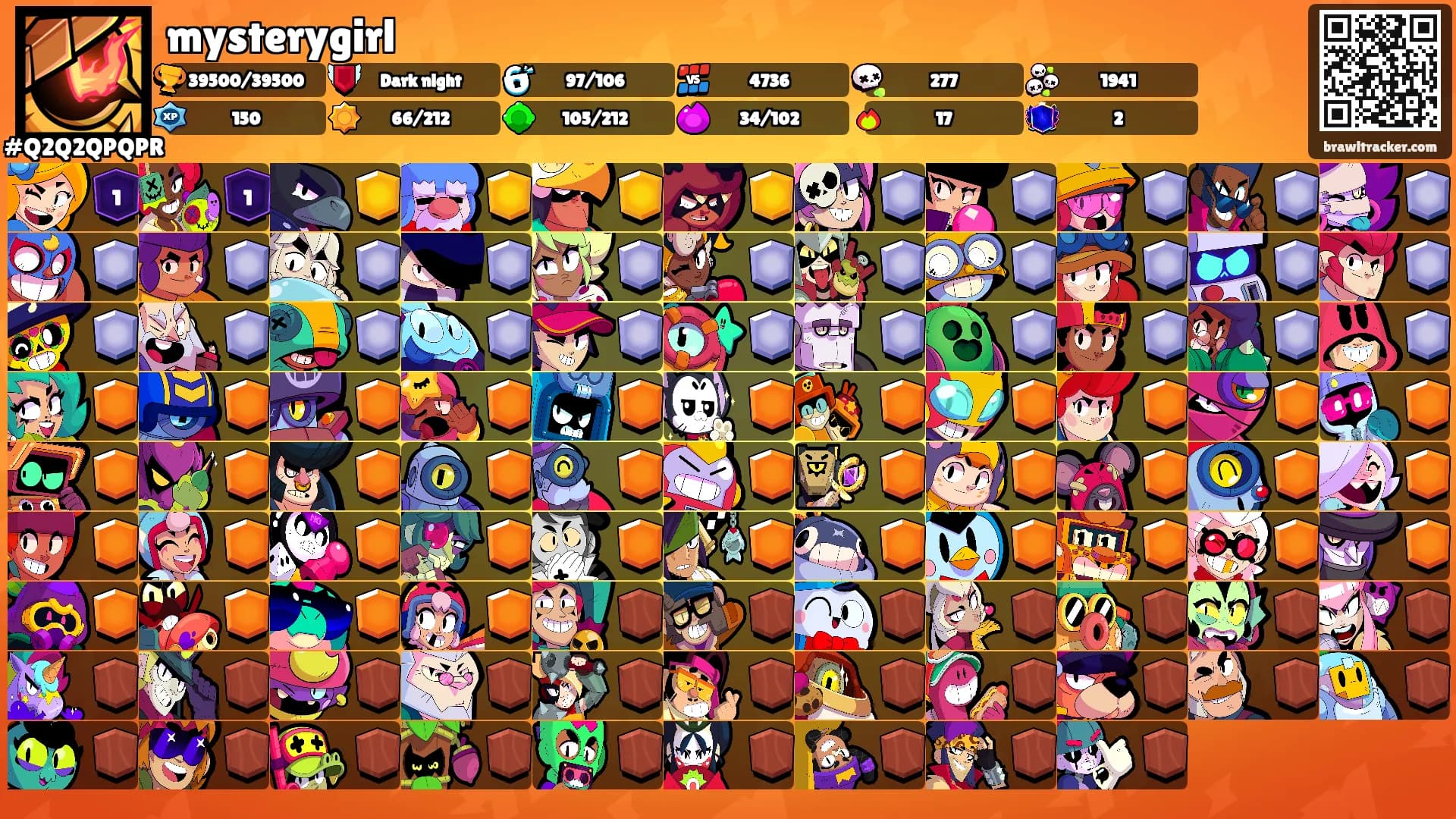 mysterygirl's Ranks