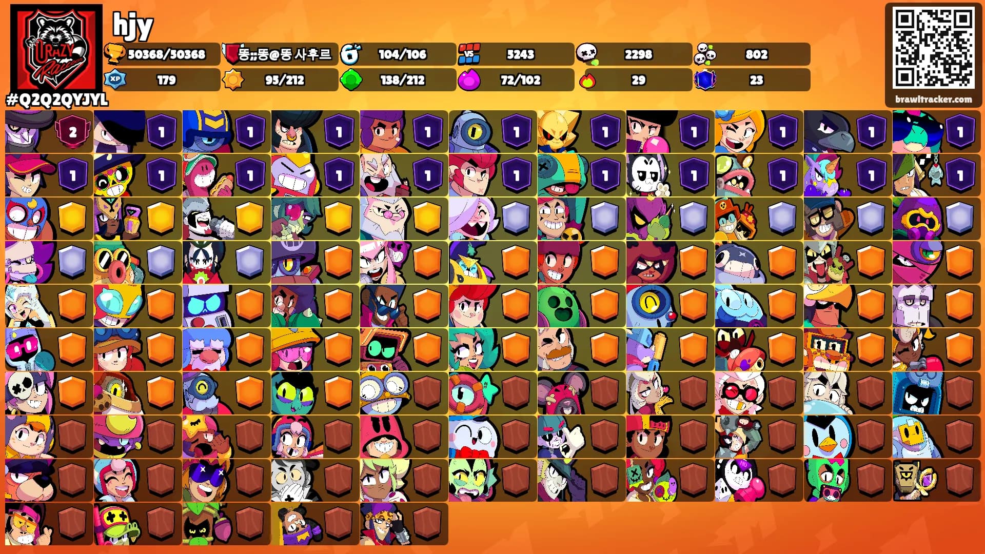 hjy's Ranks