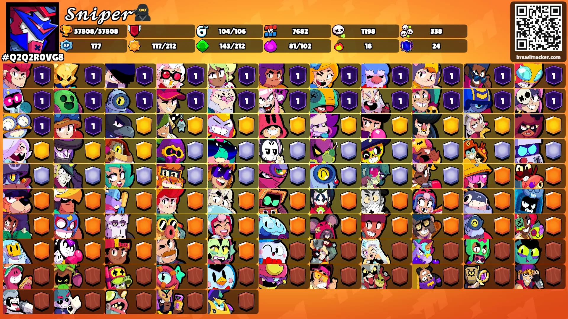 𝓢𝓷𝓲𝓹𝓮𝓻🥷⛩'s Ranks