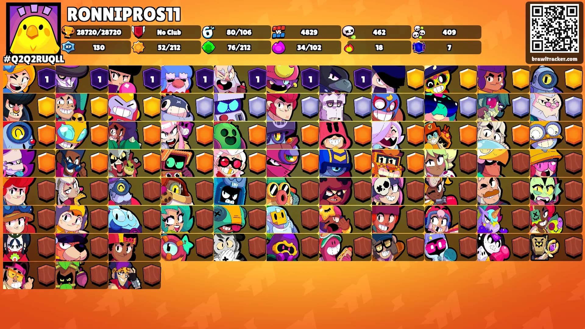 RONNIPROS11's Ranks
