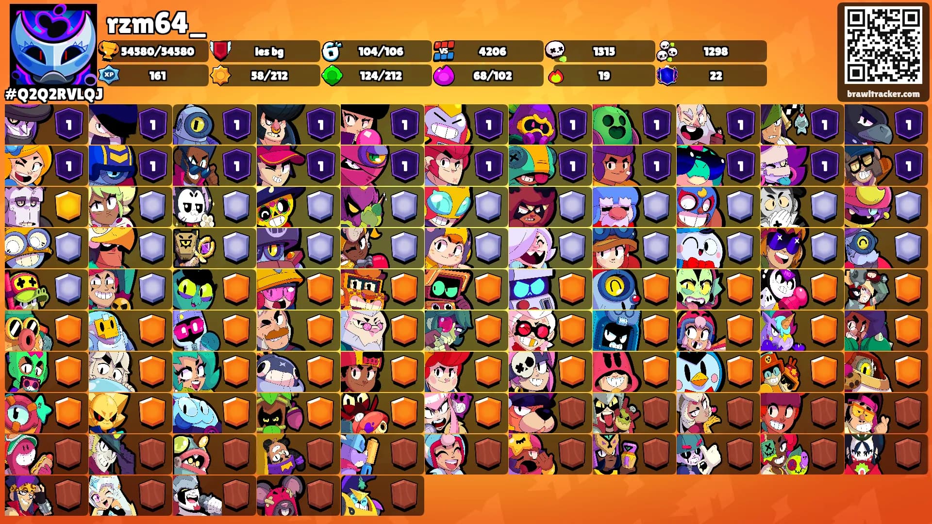 rzm64_'s Ranks