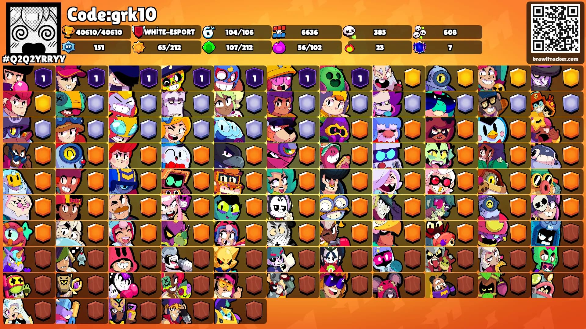 Code:grk10's Ranks