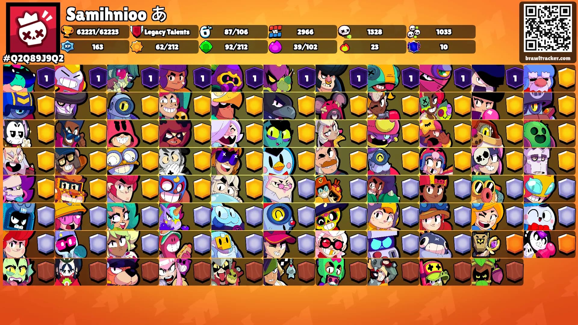 Samihnioo あ's Ranks