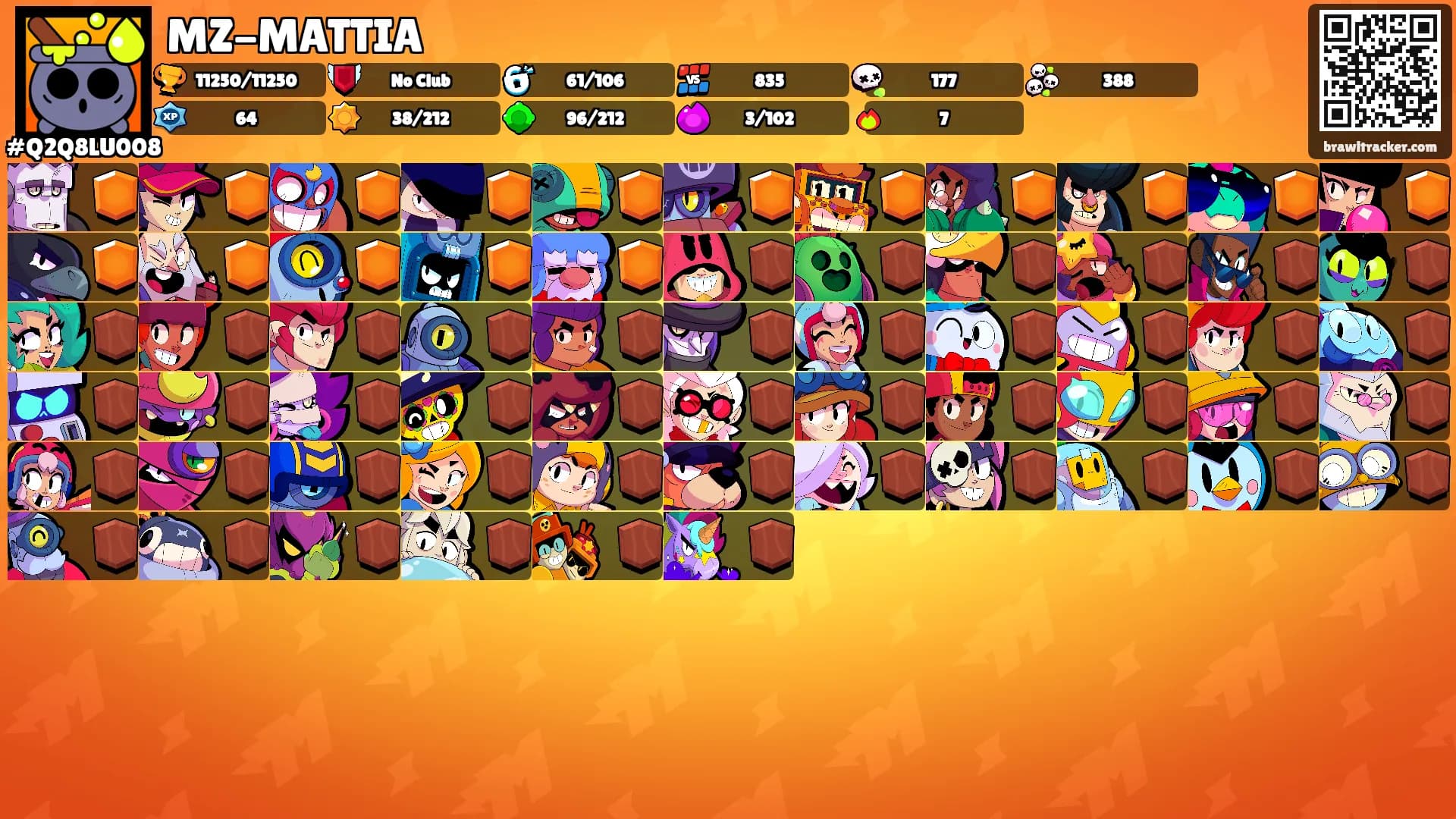 MZ-MATTIA's Ranks