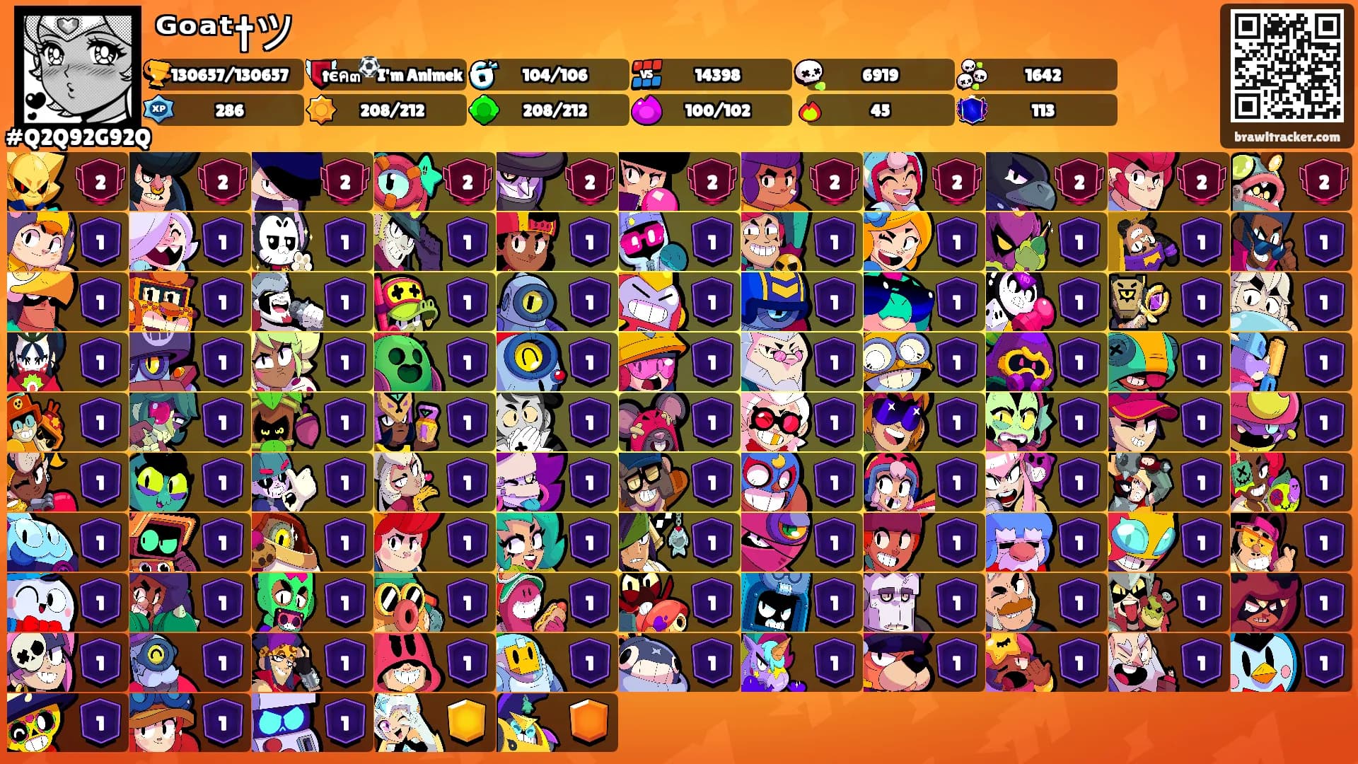 ᴳᵒᵃᵗ†ツ's Ranks