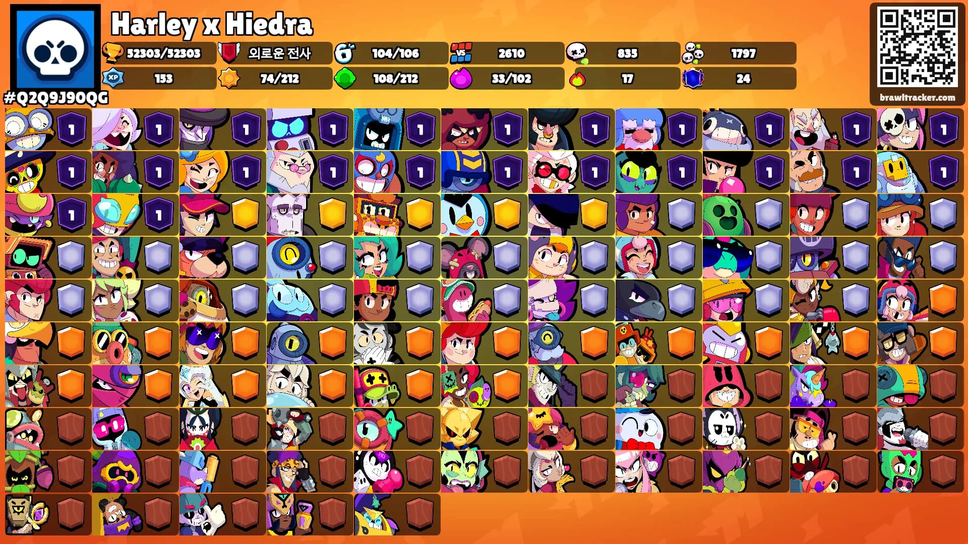 Harley x Hiedra's Ranks