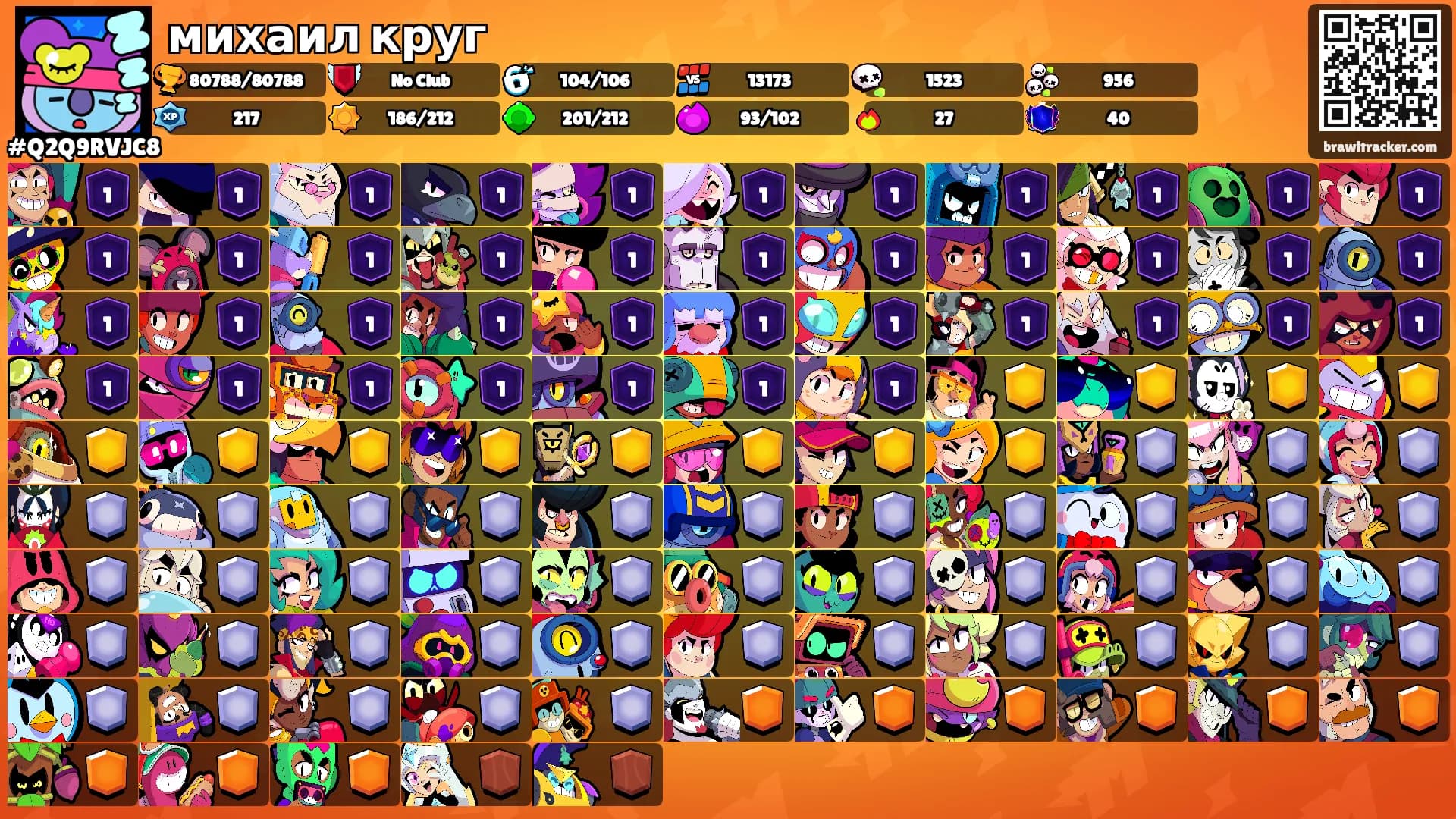 михаил круг's Ranks