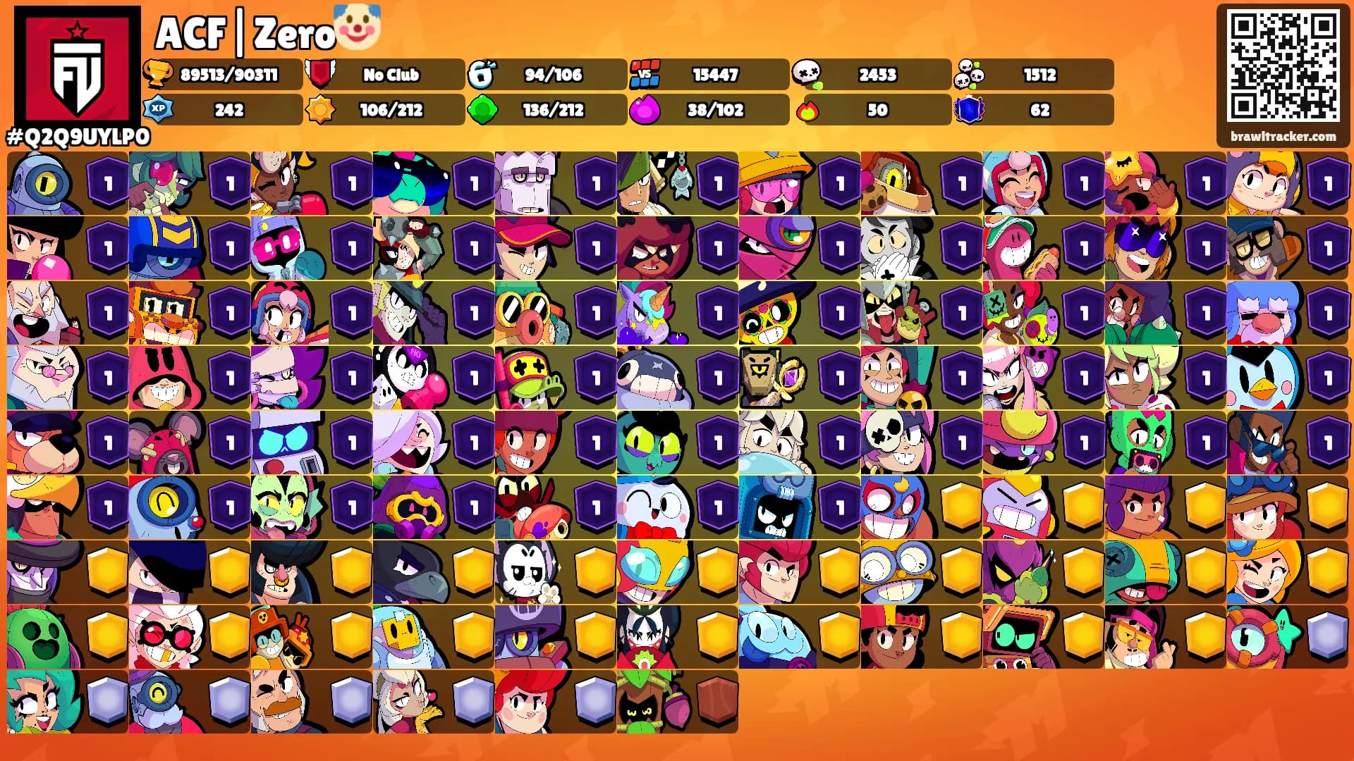 ACF|Zero🤡's Ranks