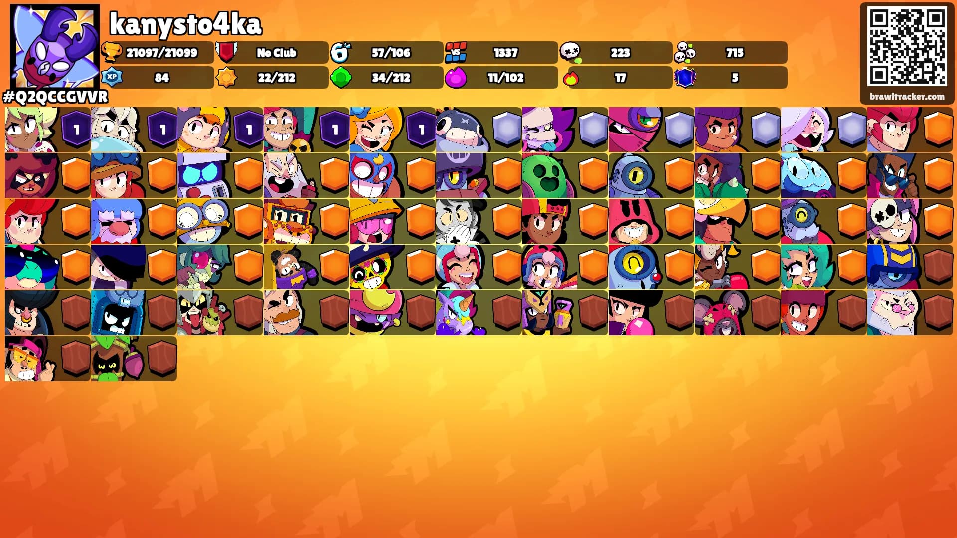 kanysto4ka's Ranks