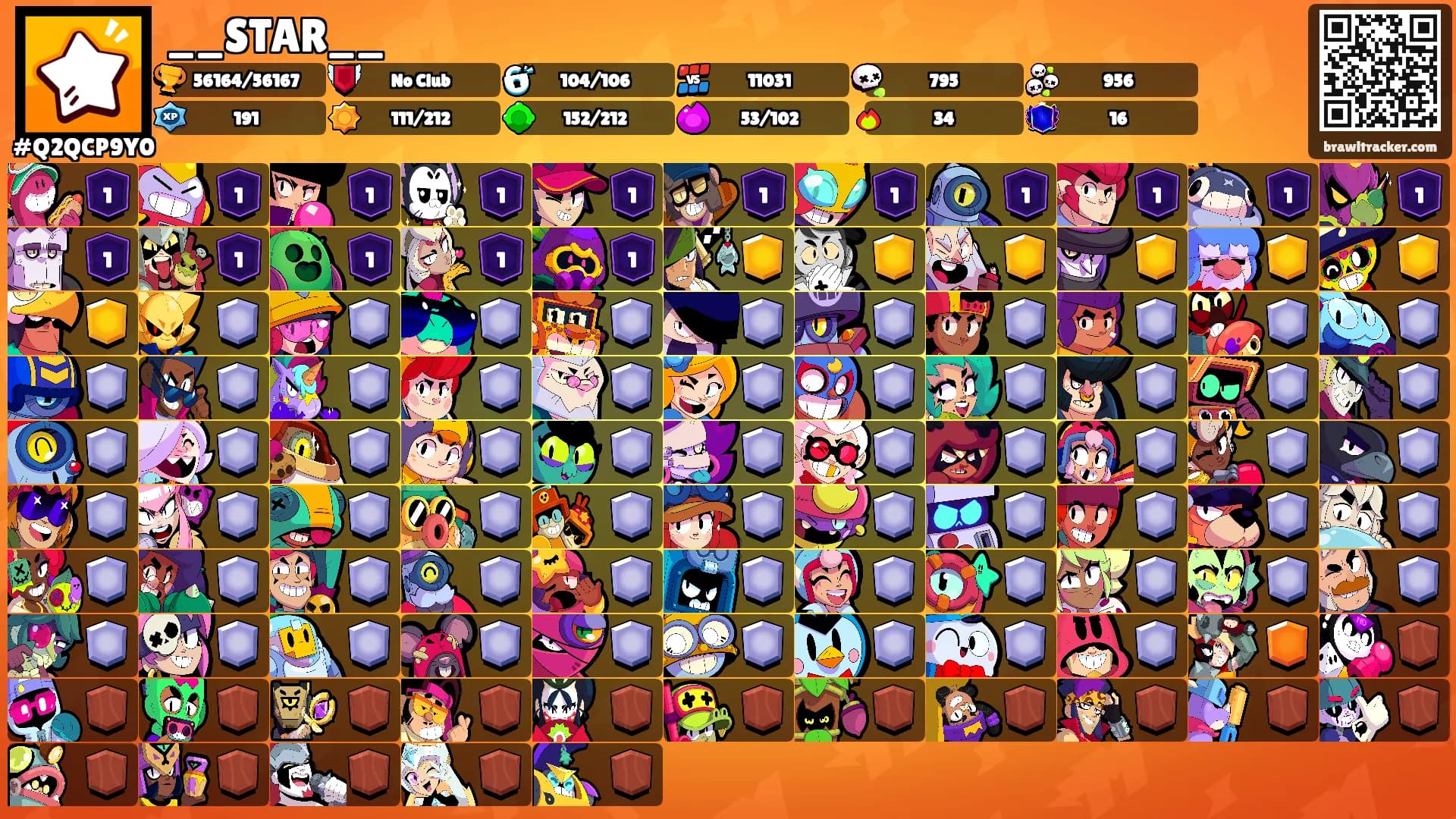__STAR__'s Ranks
