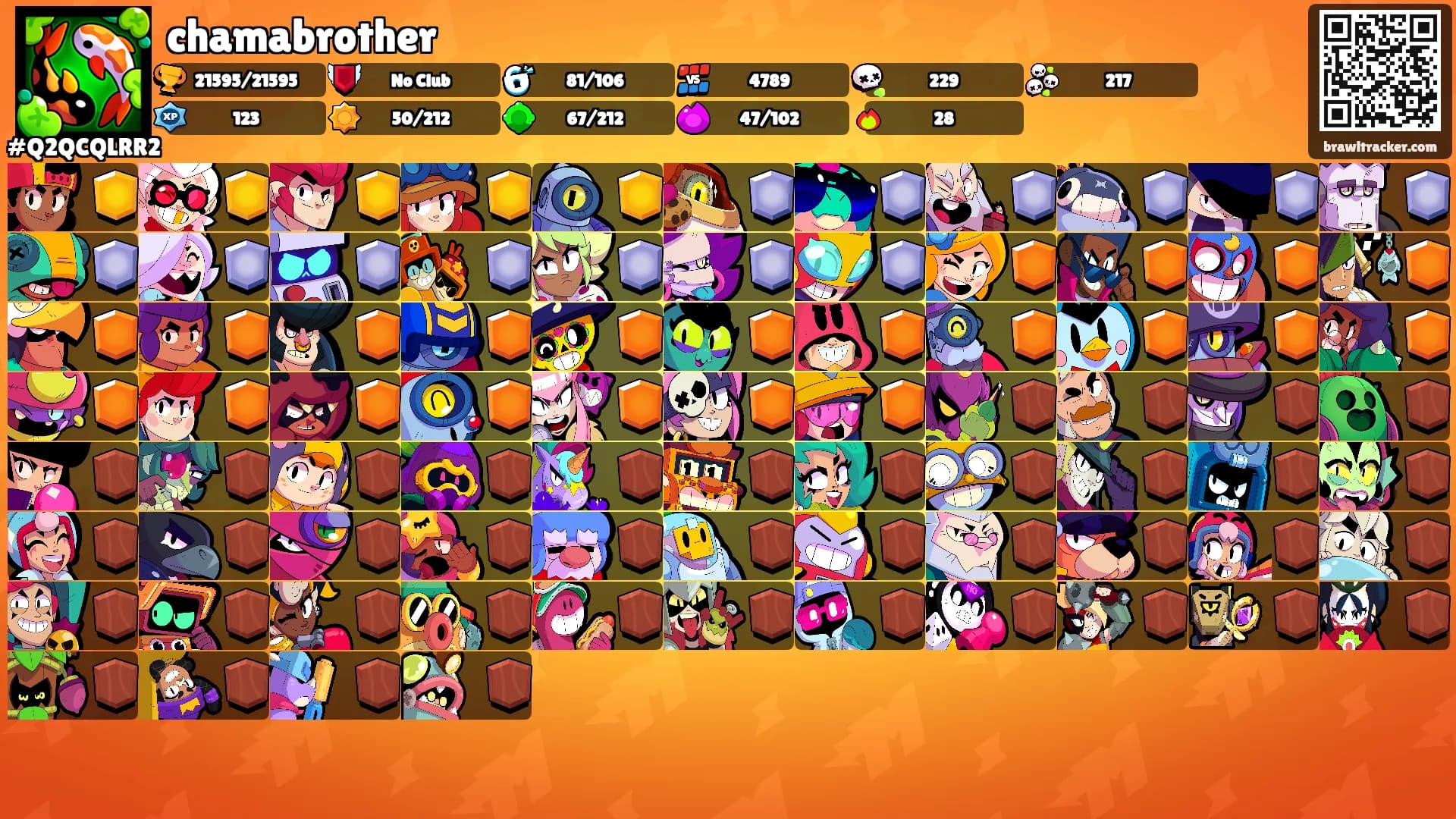 chamabrother's Ranks
