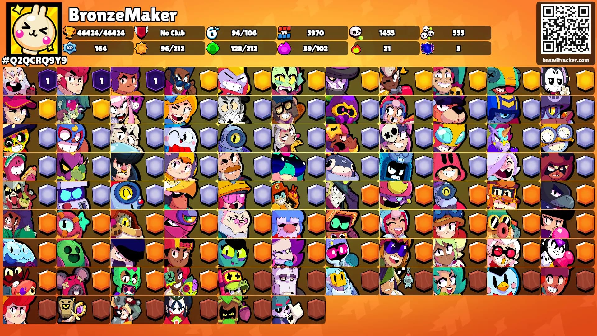 BronzeMaker's Ranks