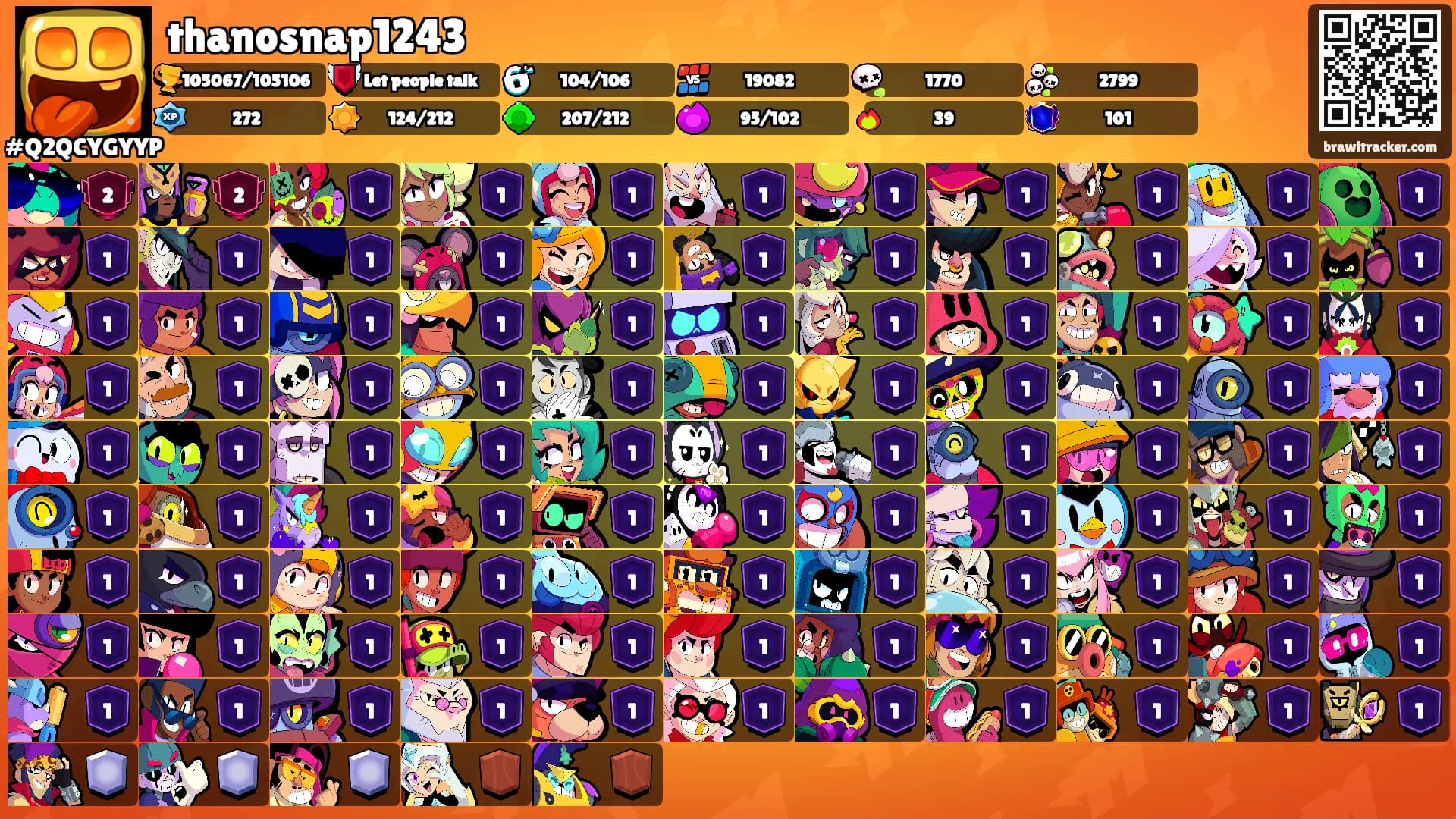 thanosnap1243's Ranks